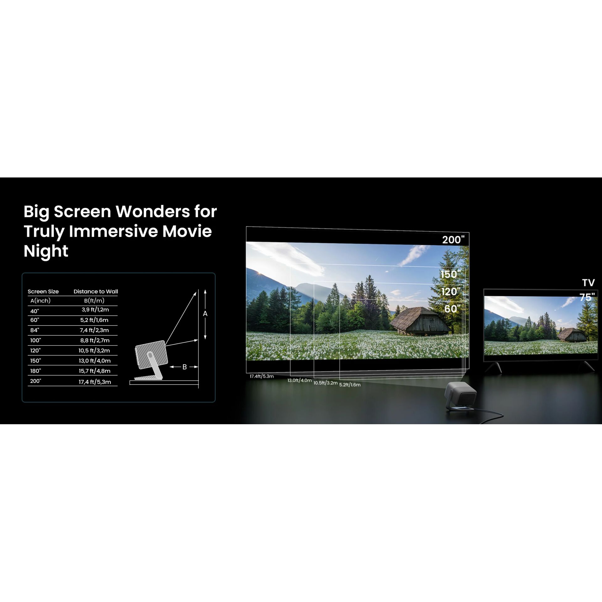 Elektronik, Bildschirm, Computer-Hardware, Computerausrüstung, Überwachen