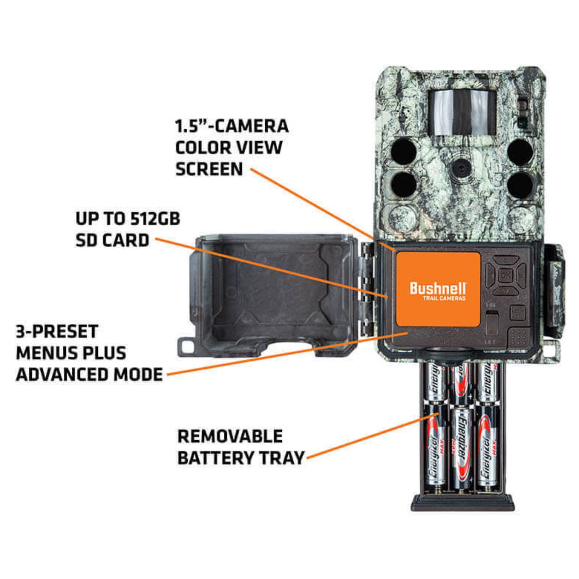 Computerausrüstung, Elektronik, Hardware
