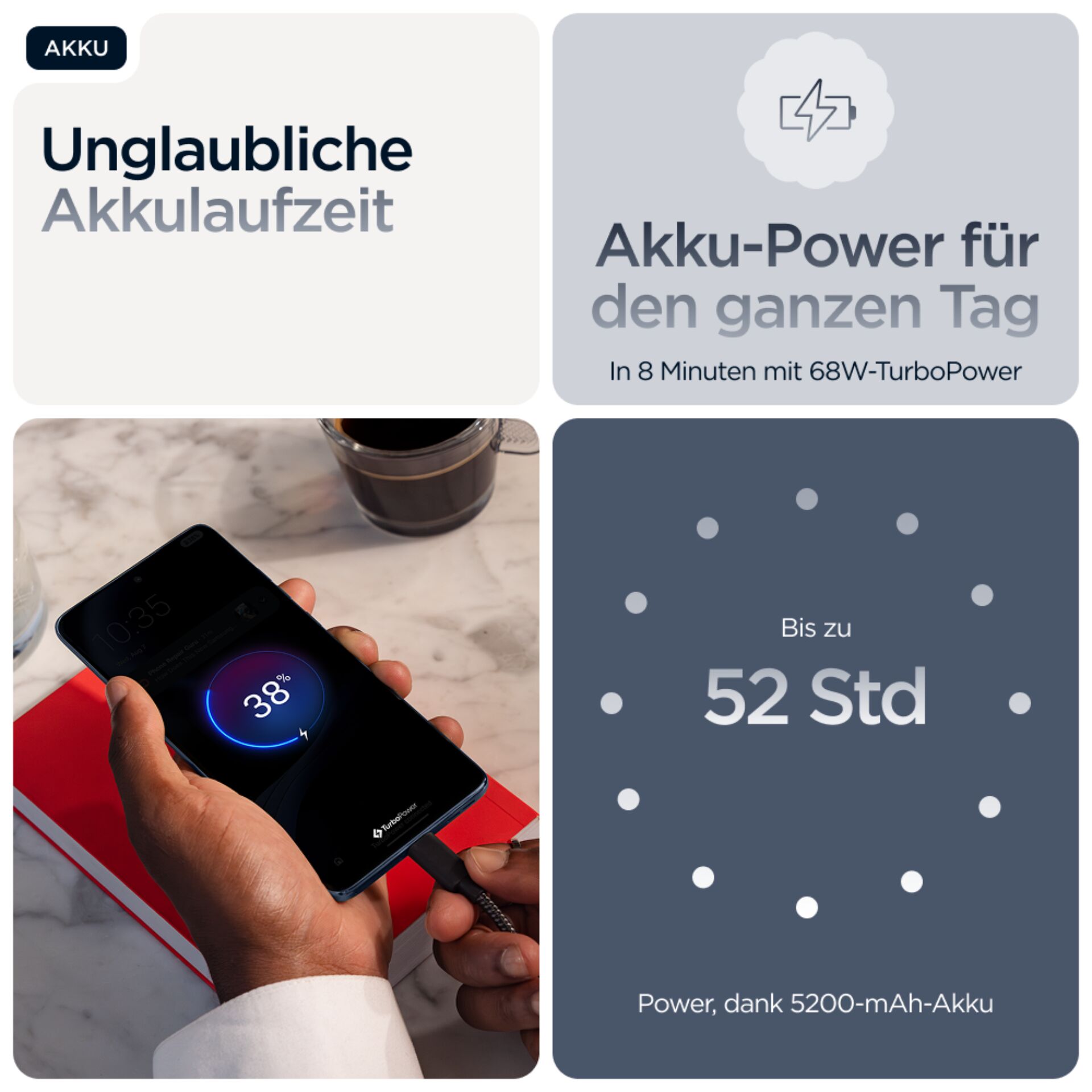 Elektronik, Telefon, Elektronik, Telefon