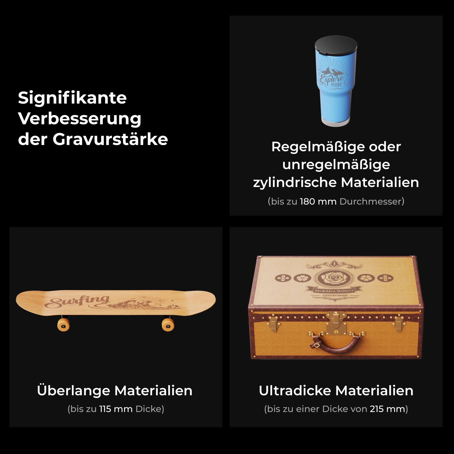 Reisebecher, Blauer Trinkbecher, Isolierbecher, Verschluss mit Deckel, Zylindrisches Material