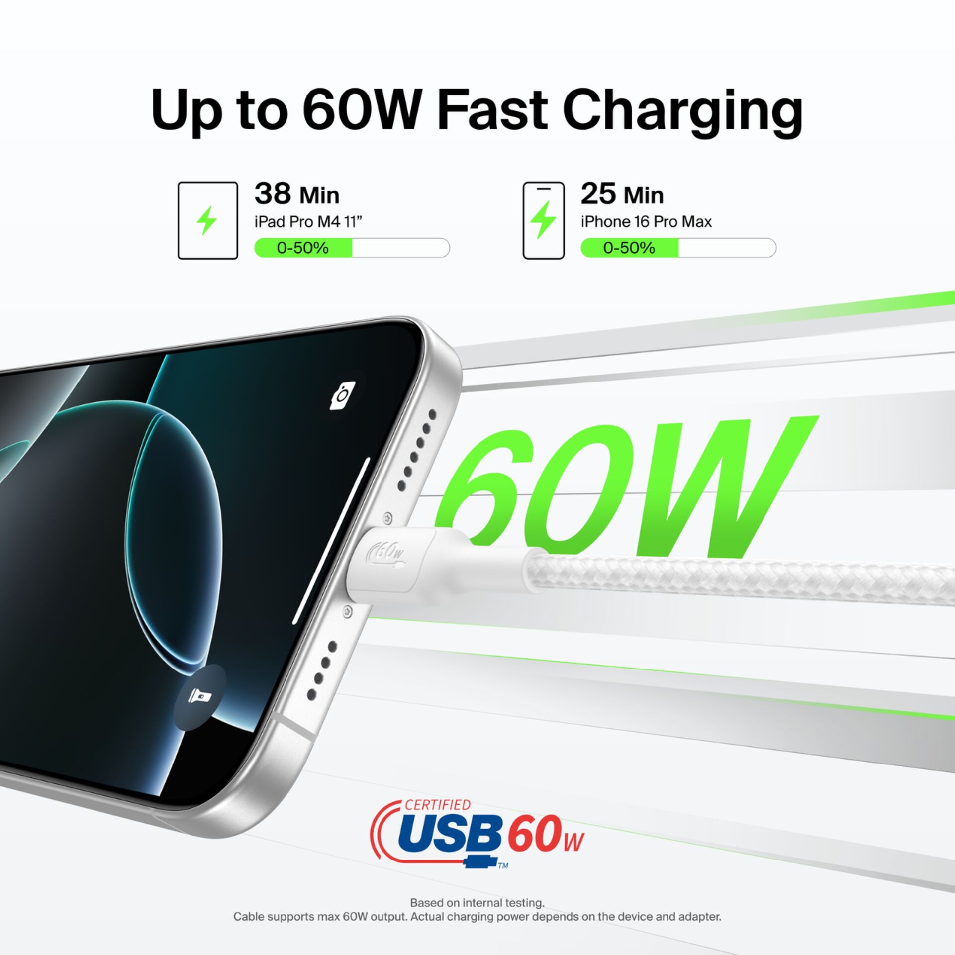 60W, USB-C, Schnellladen, Kabel, Handyladegerät