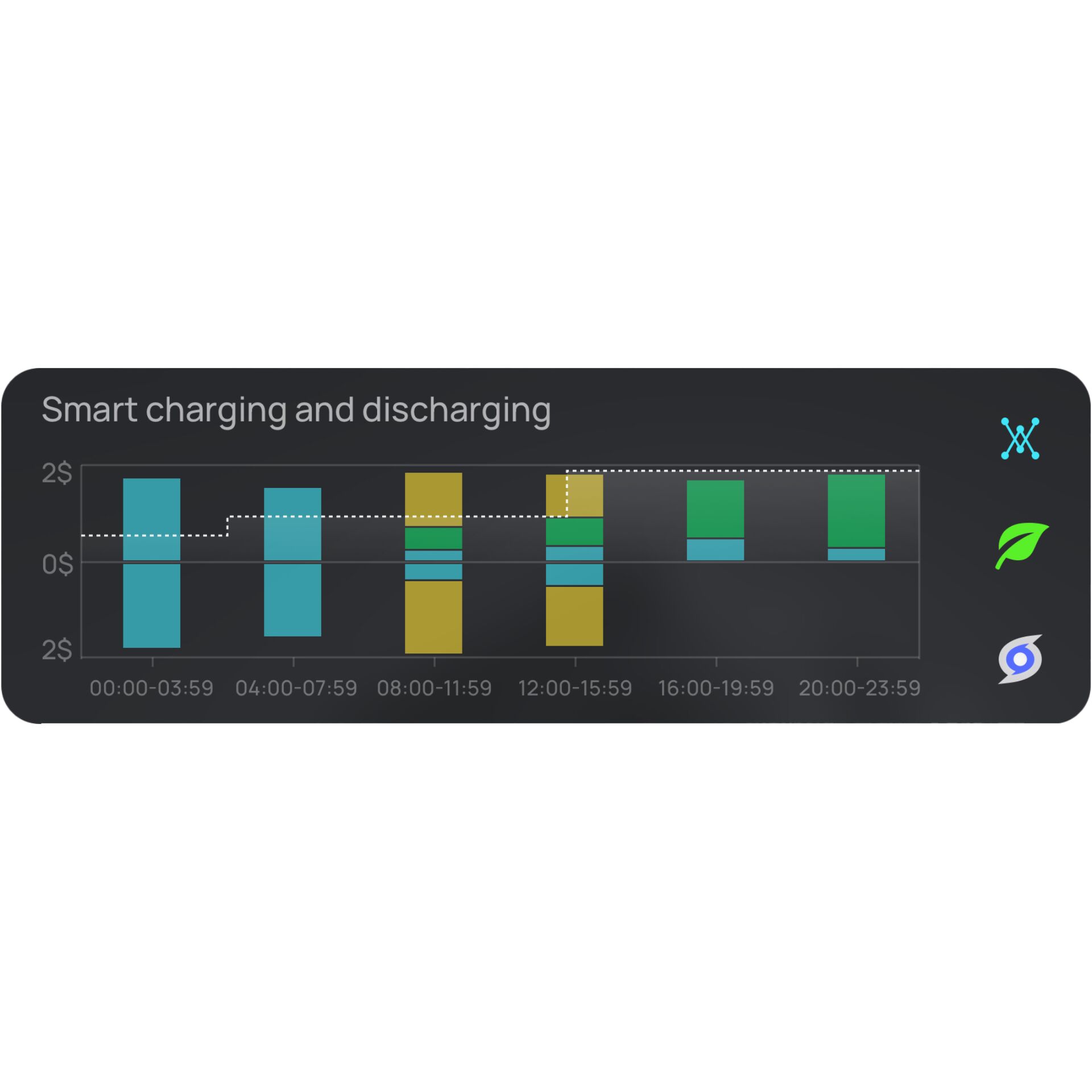 Computerausrüstung, Elektronik, Hardware, Überwachen, Bildschirm