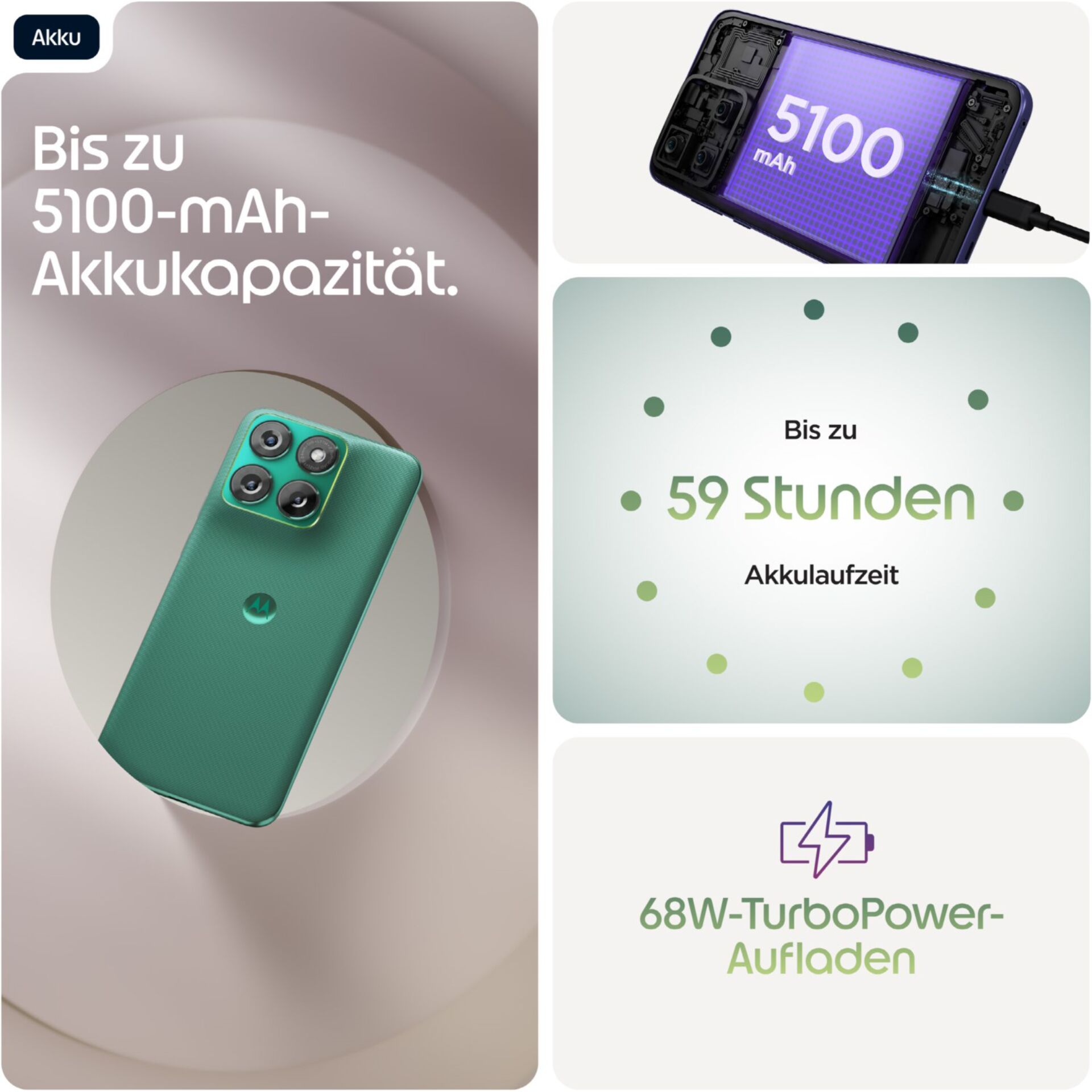 Smartphone, Grün, Quad-Kamera, 90W Schnellladung, 5100 mAh Akku