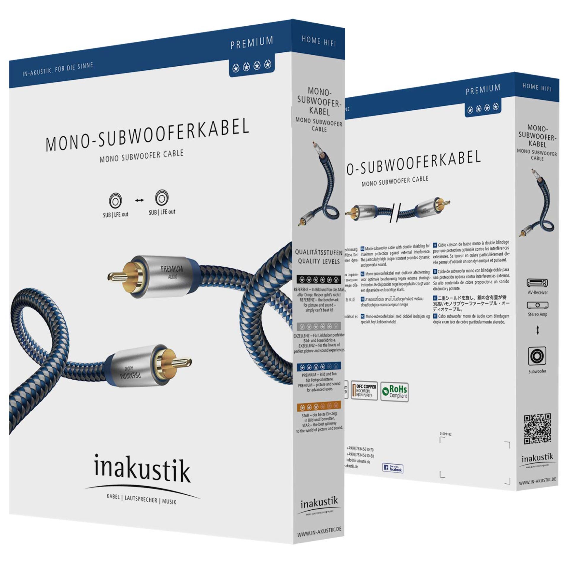 Adapter, Elektronik, QR Code