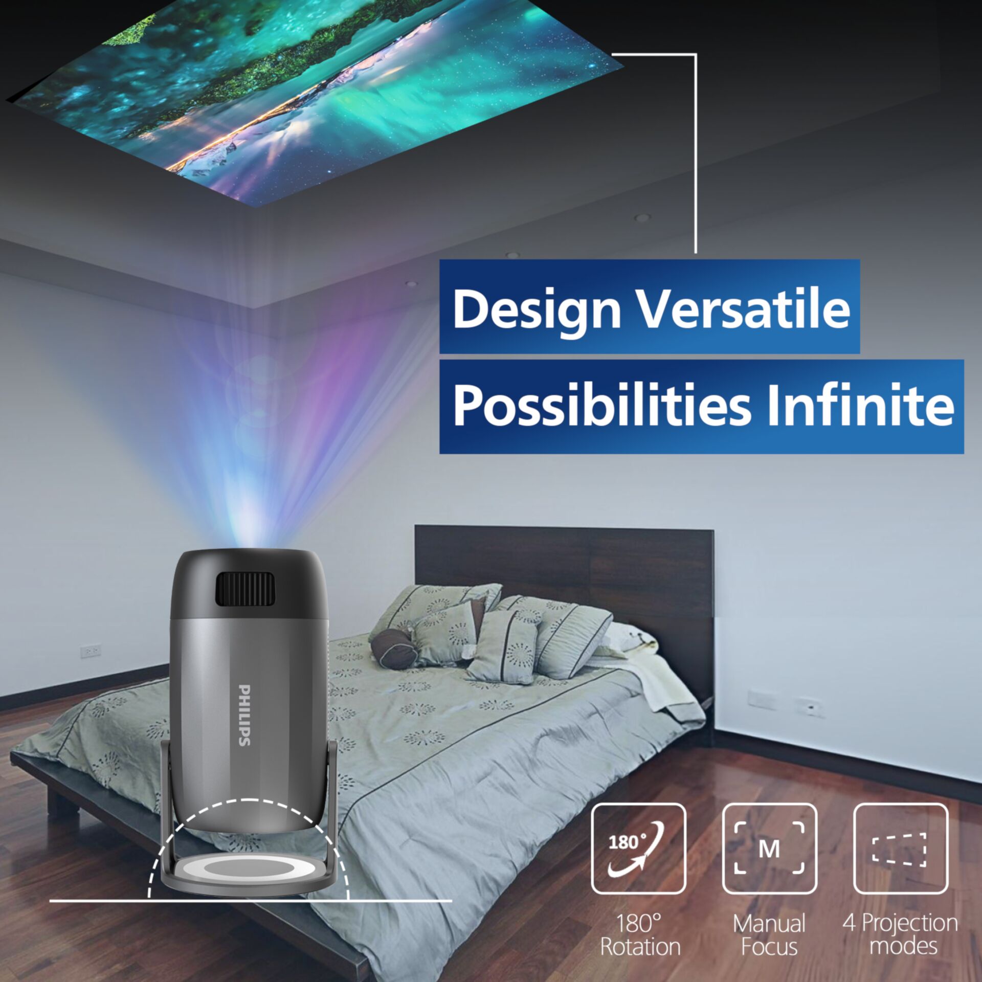 Drinnen, Innenarchitektur