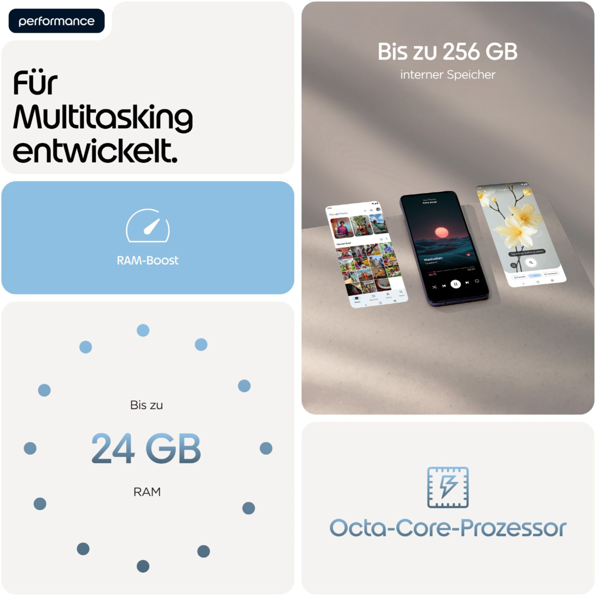 RAM, 24 GB RAM, Octa-Core, intern Speicher, Smartphone collage