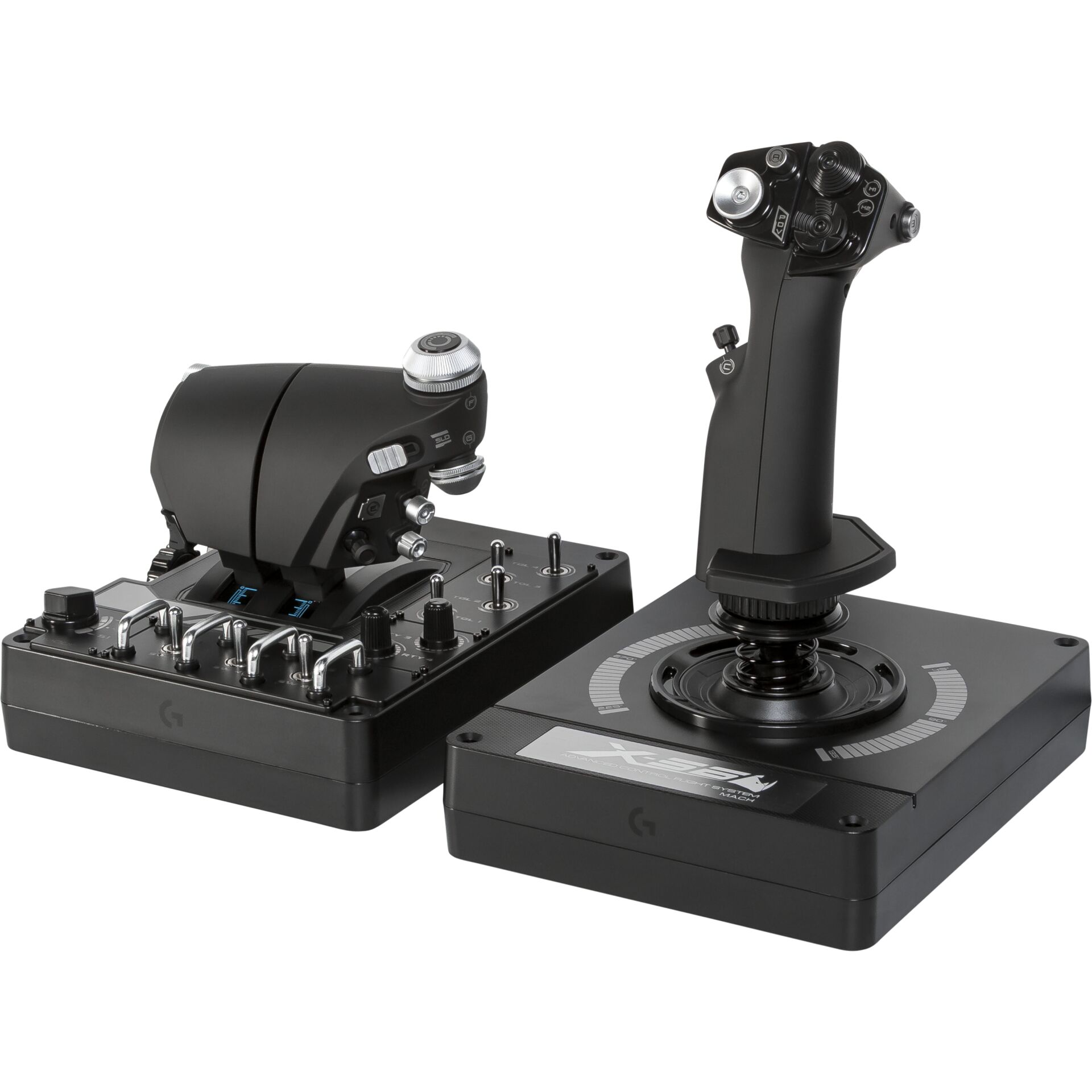 Elektronik, Joystick