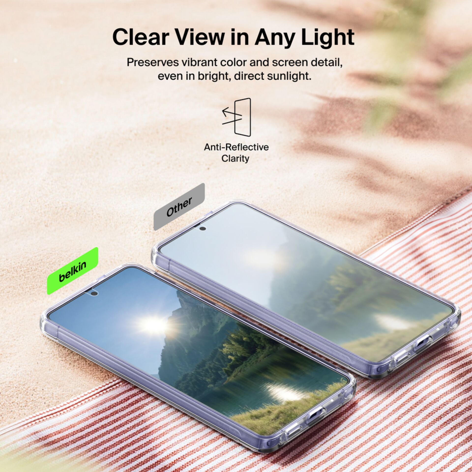 Smartphone, Clear View, Anti-Reflective, Phone case, Dual phones