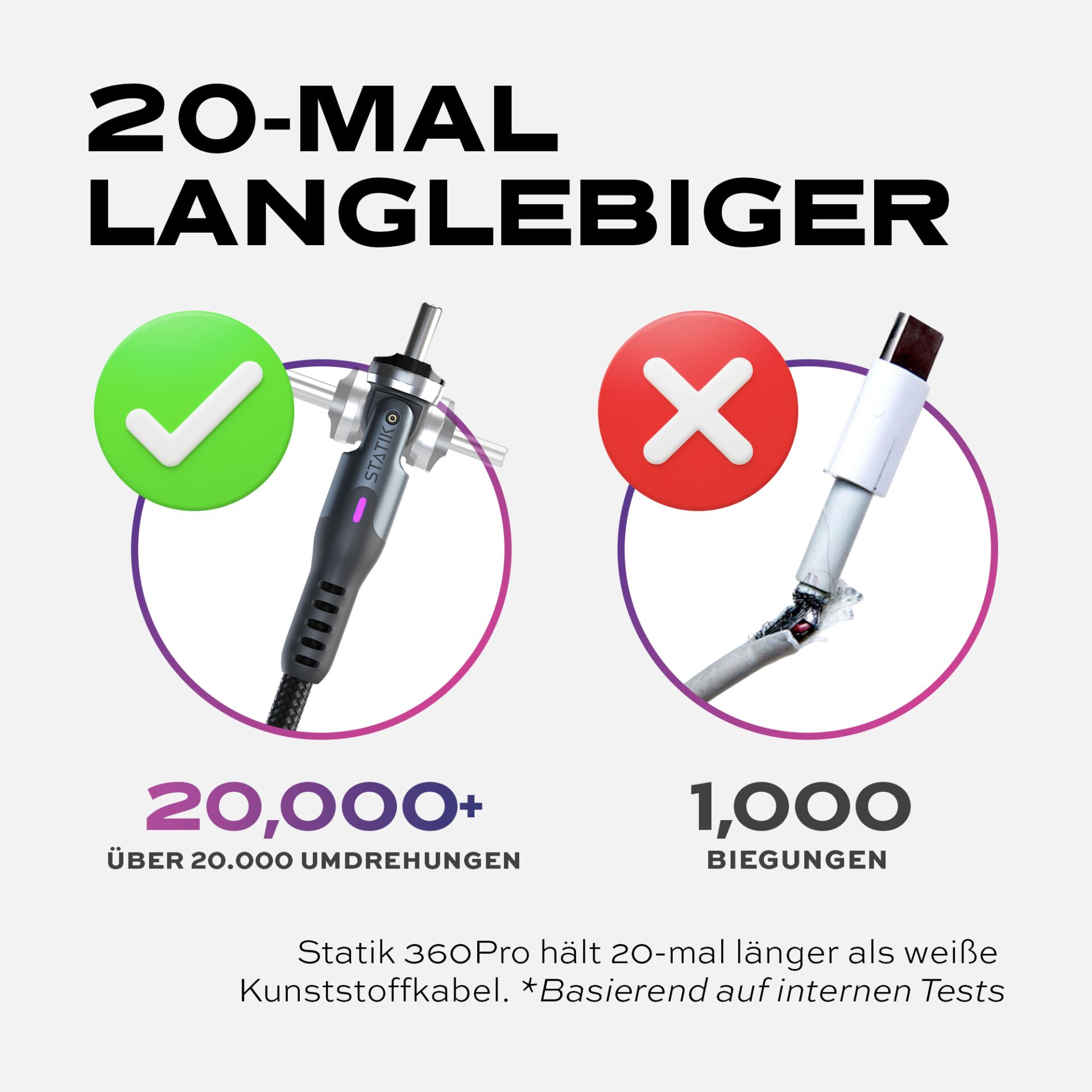 Elektrisches Gerät, Mikrophon, Elektrisches Gerät, Mikrophon