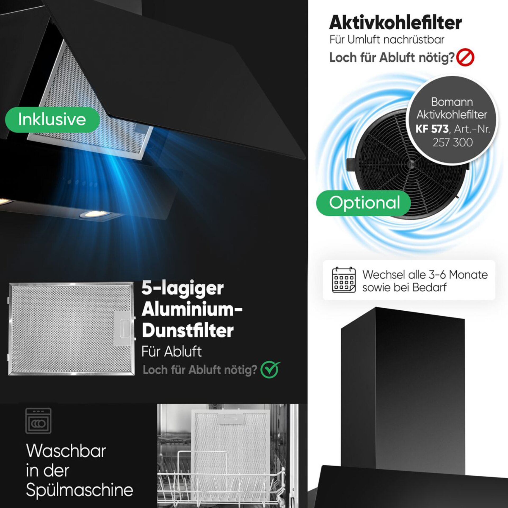 Aktivkohlefilter, Dunstfilter, Aluminium, Waschbar, Küchengerät