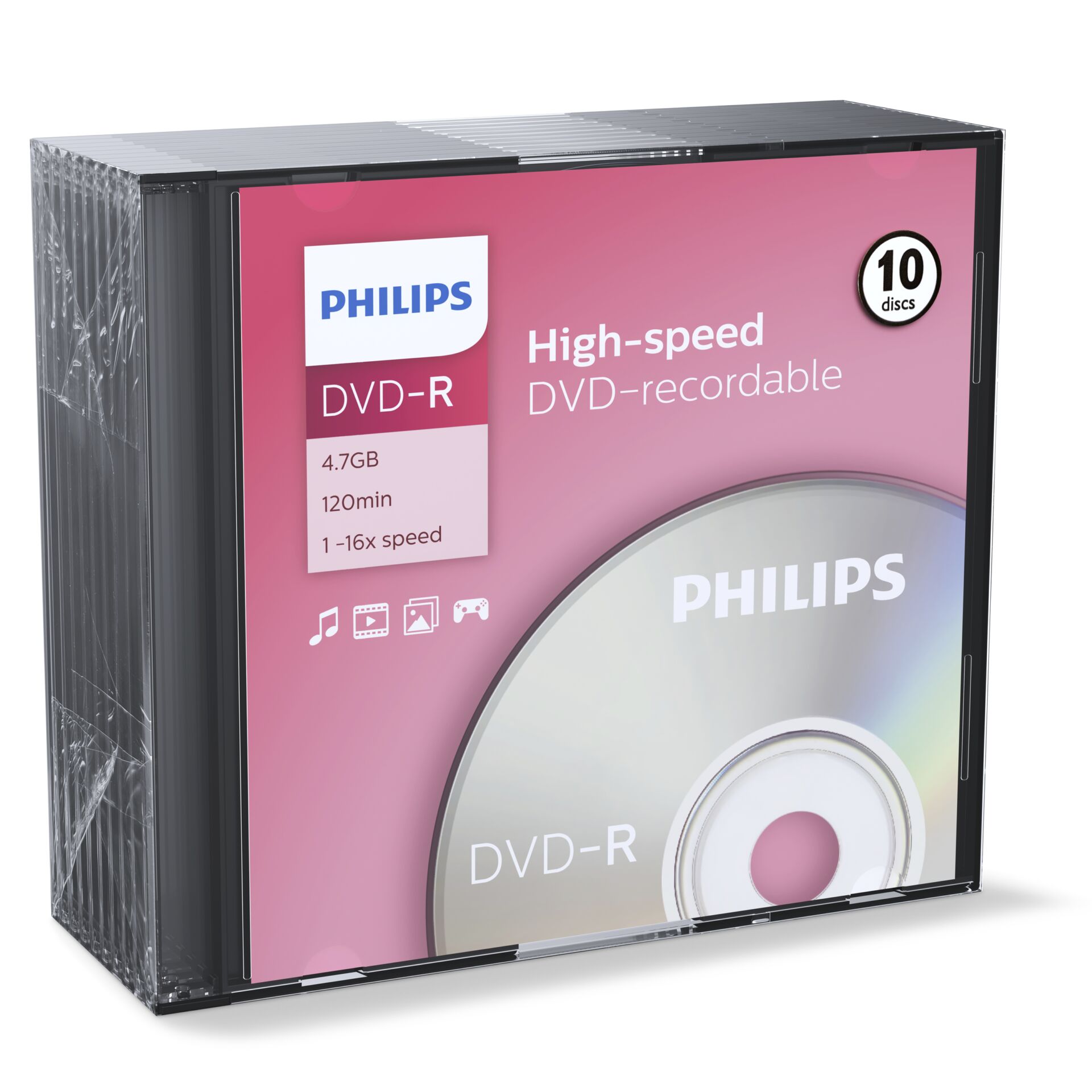 Disk, Dvd