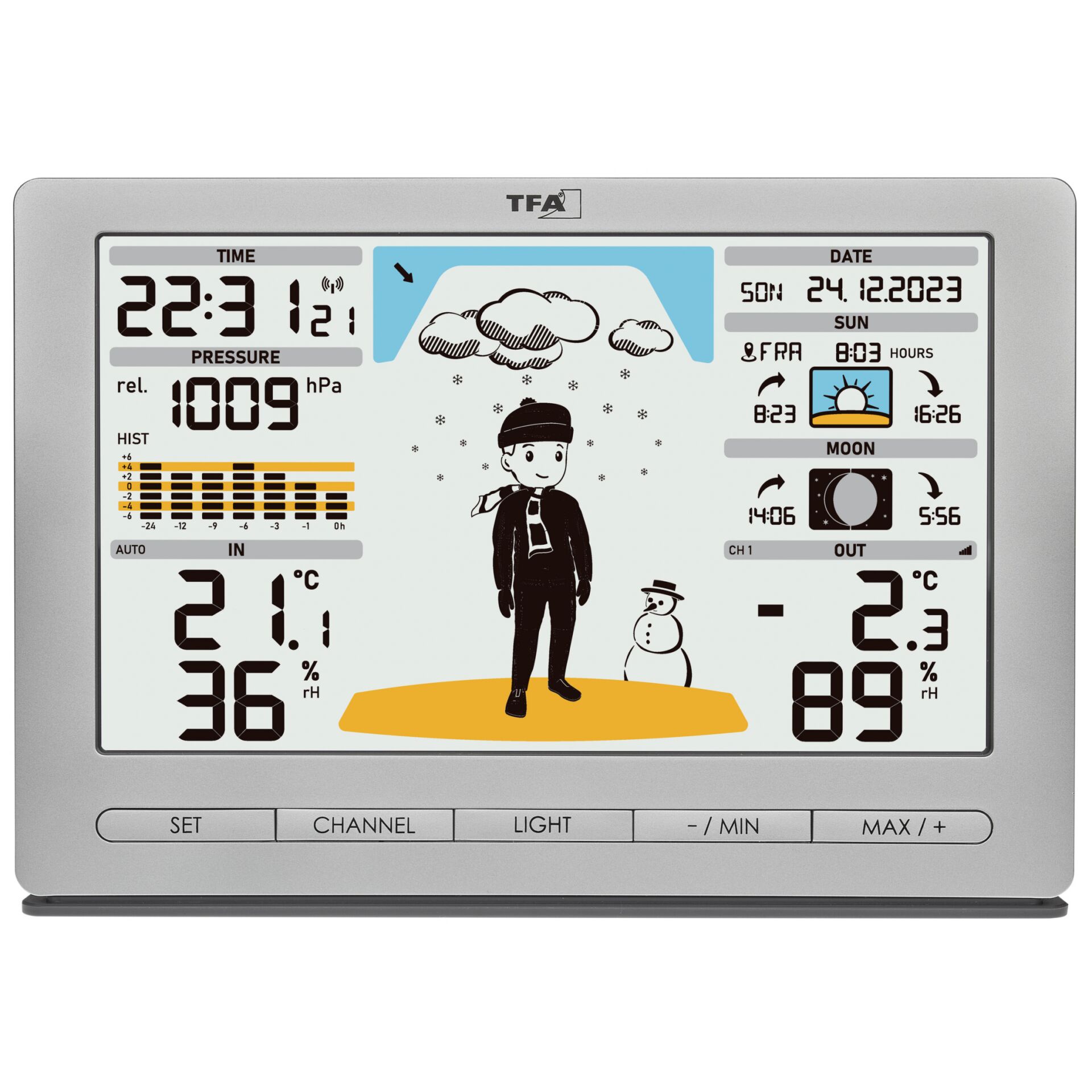 Computerausrüstung, Überwachen, Bildschirm, Person, Anzeigetafel