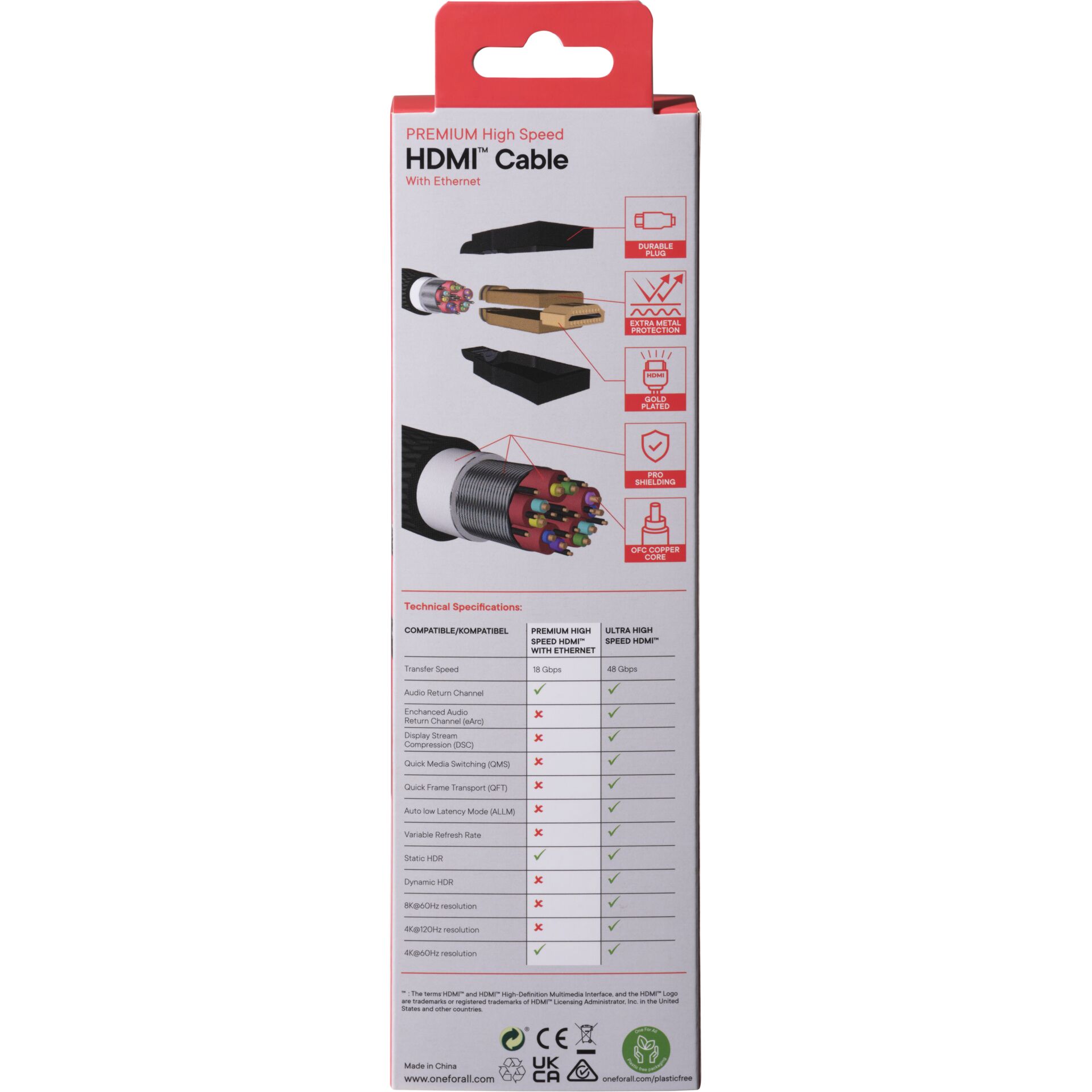 hdmi Kabel, Kabel, goldveredelt, Hochgeschwindigkeits, Schirmt
