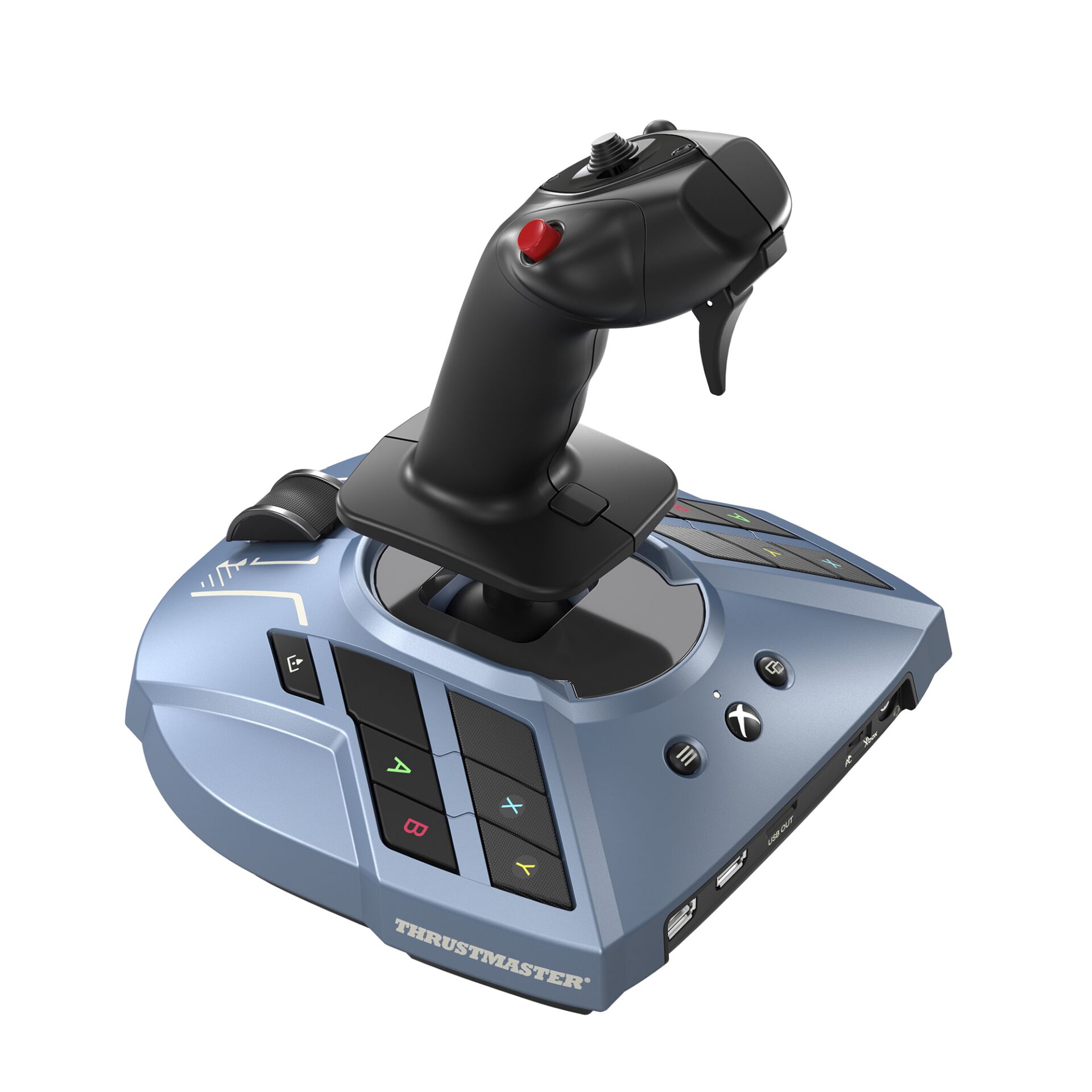 Elektronik, Joystick