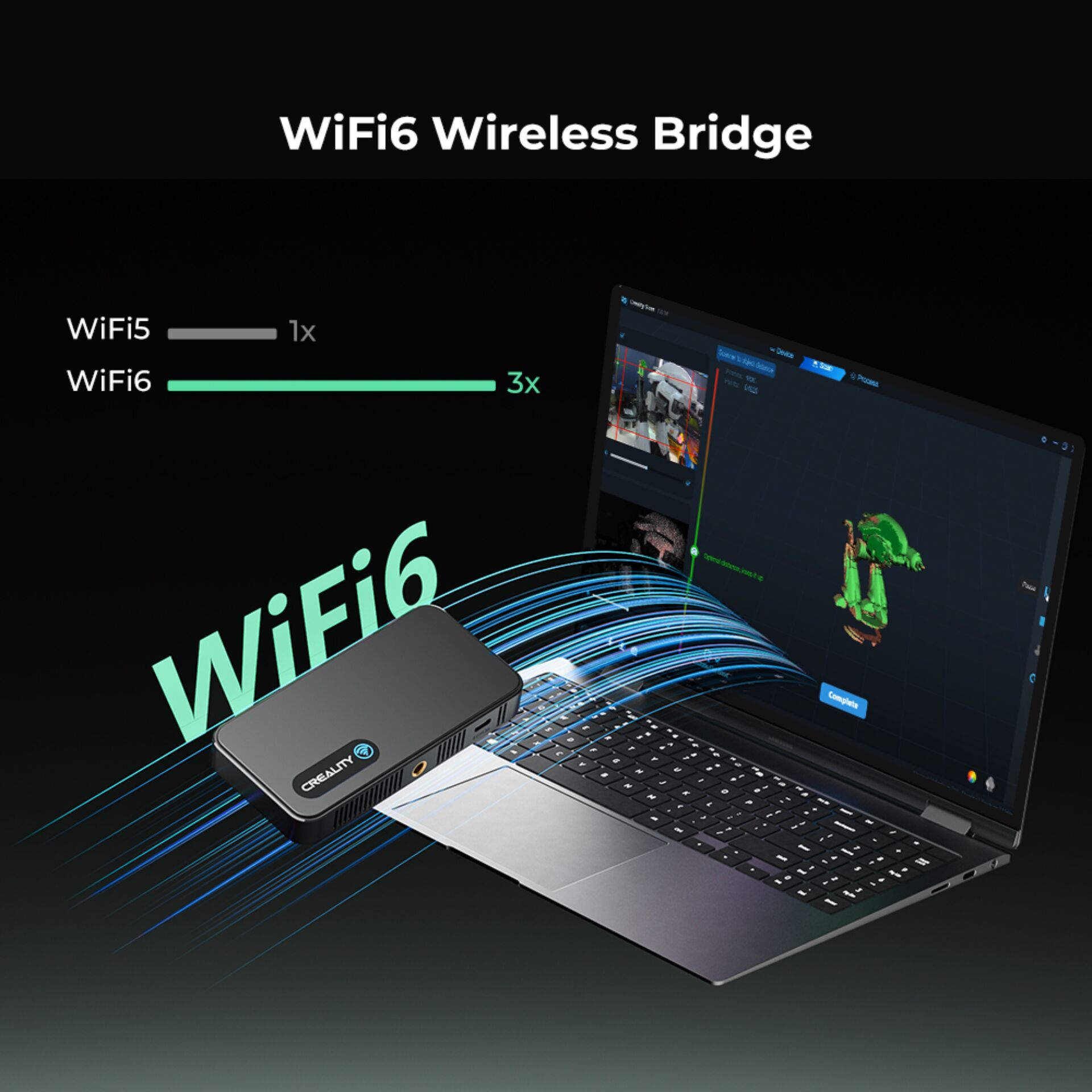 WiFi6, Bridge, Laptop, Router, Dongle