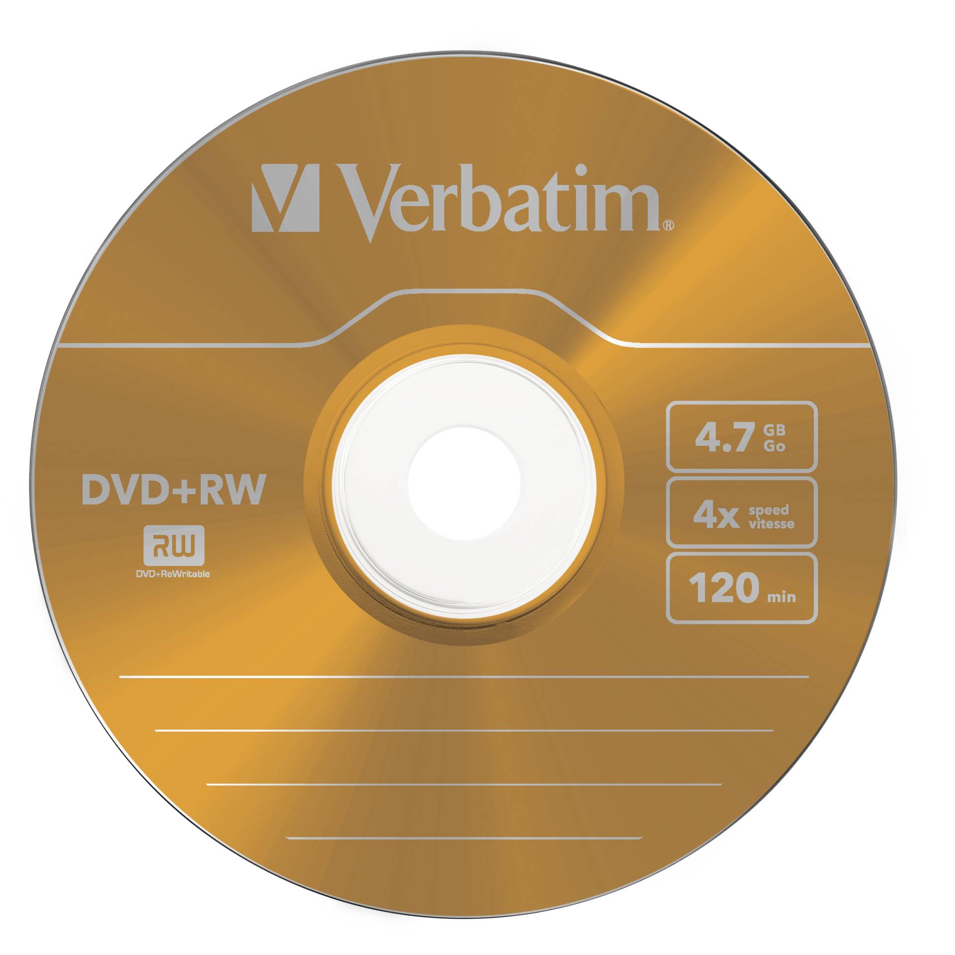 Disk, Dvd