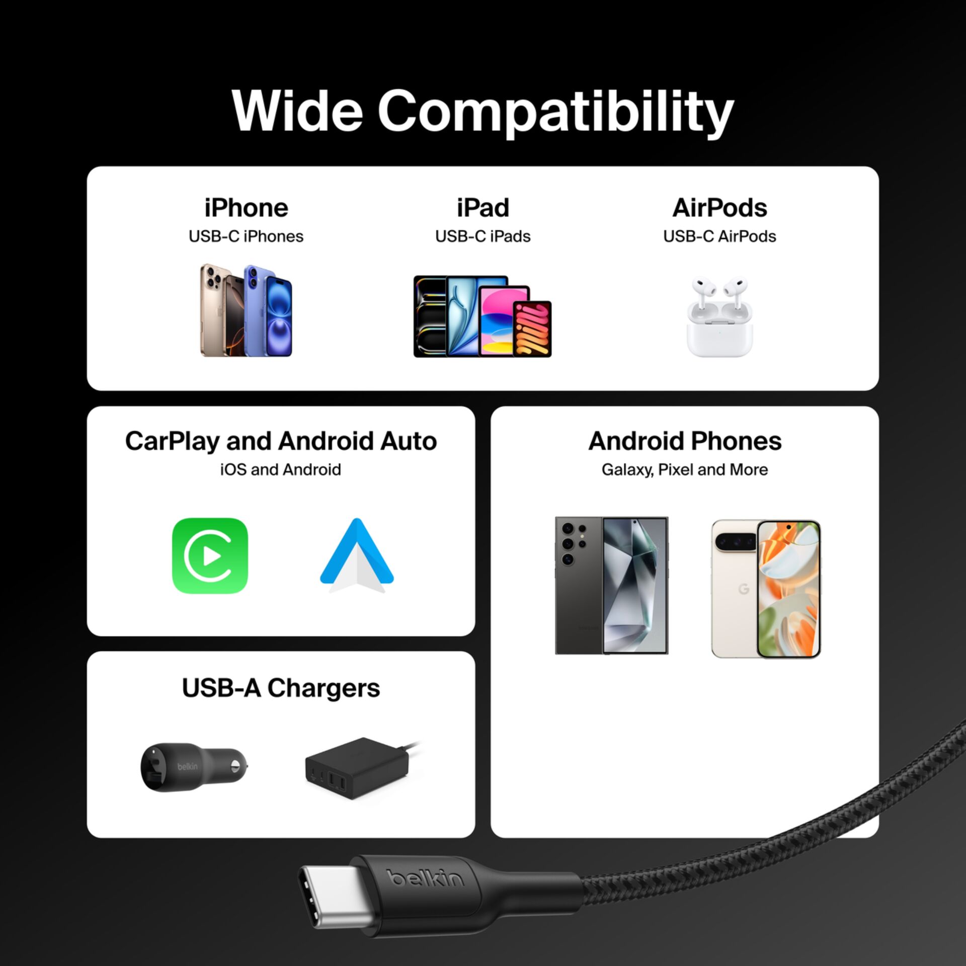USB-C, Ladegerät, Kabel, Adapter, Stromversorgung