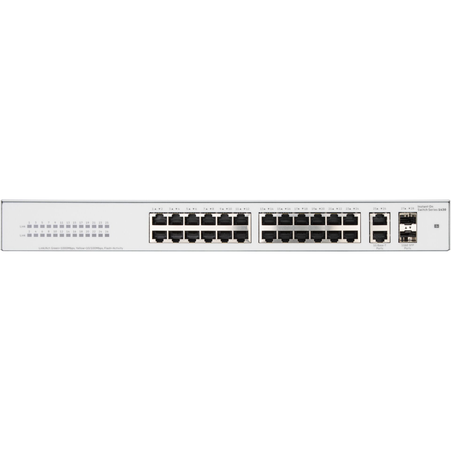 Netzwerk Switch, Gigabit Ports, Rackmontage?, PoE?, LED-Anzeigen