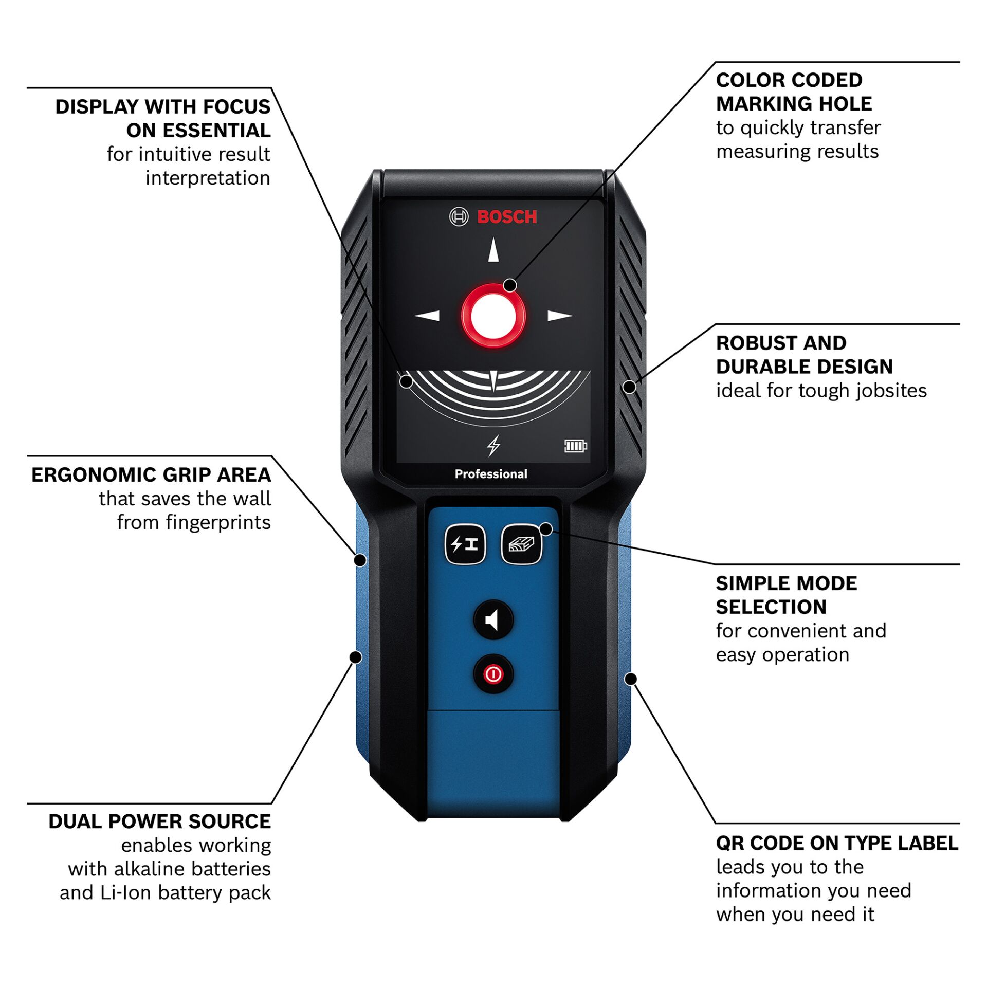 Computerausrüstung, Elektronik, Hardware