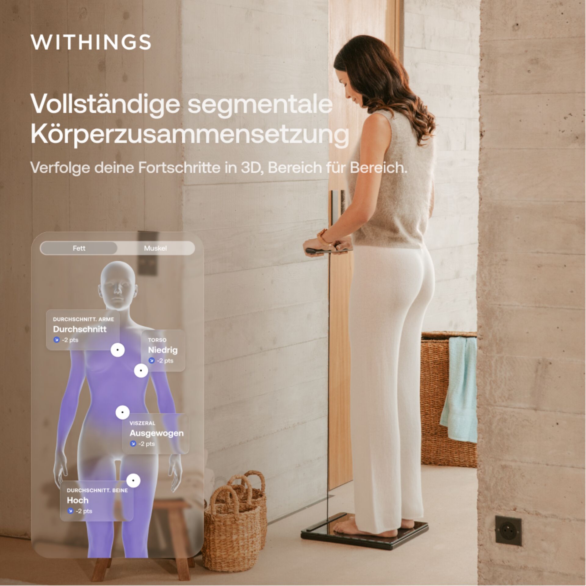 Kleidersystem, Körperanalyse, Wohlbefinden, Schuhlos, Therapiegerät