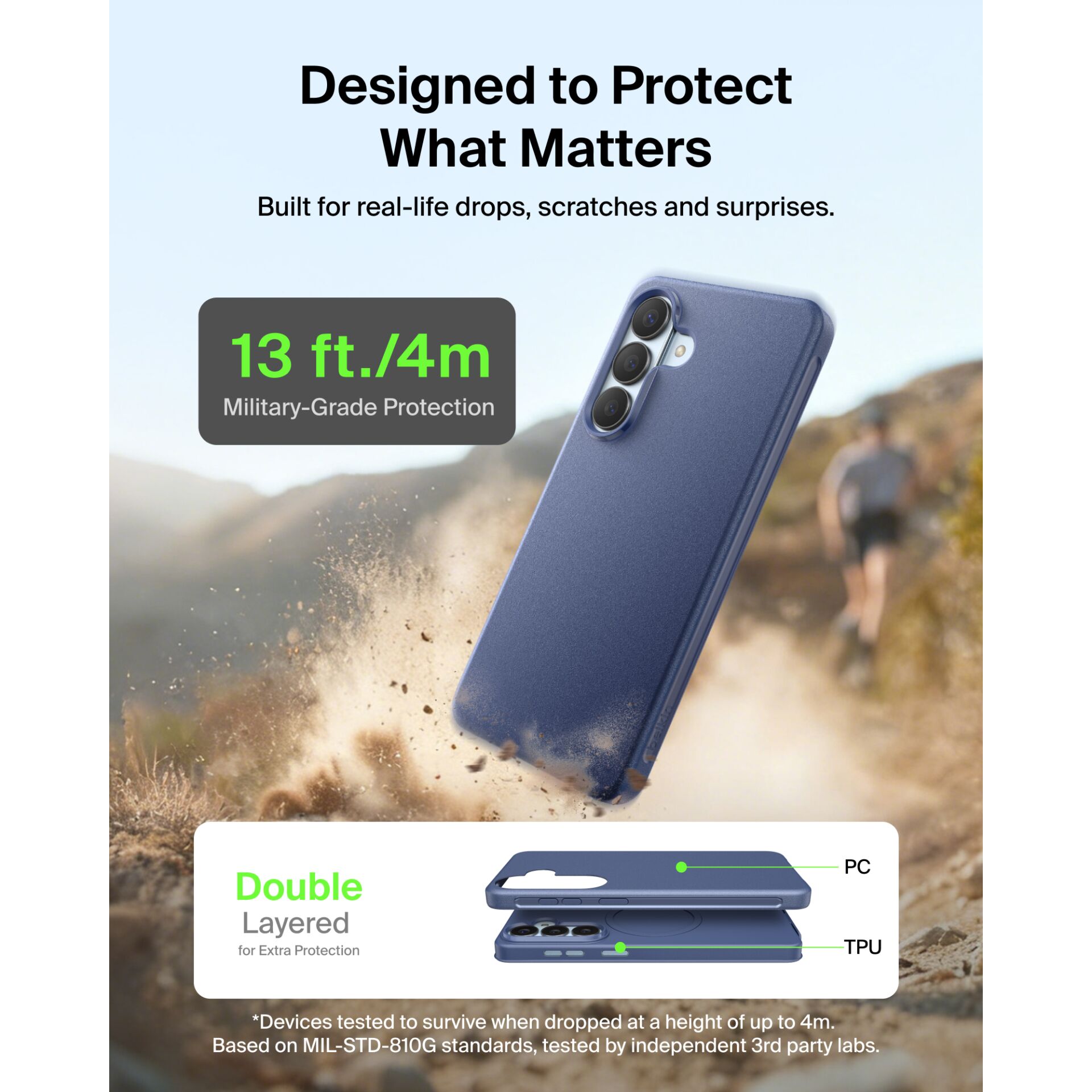 Smartphone-Hülle, Handyhülle, Doppelwandig, PC TPU, Militärische Schutzklasse