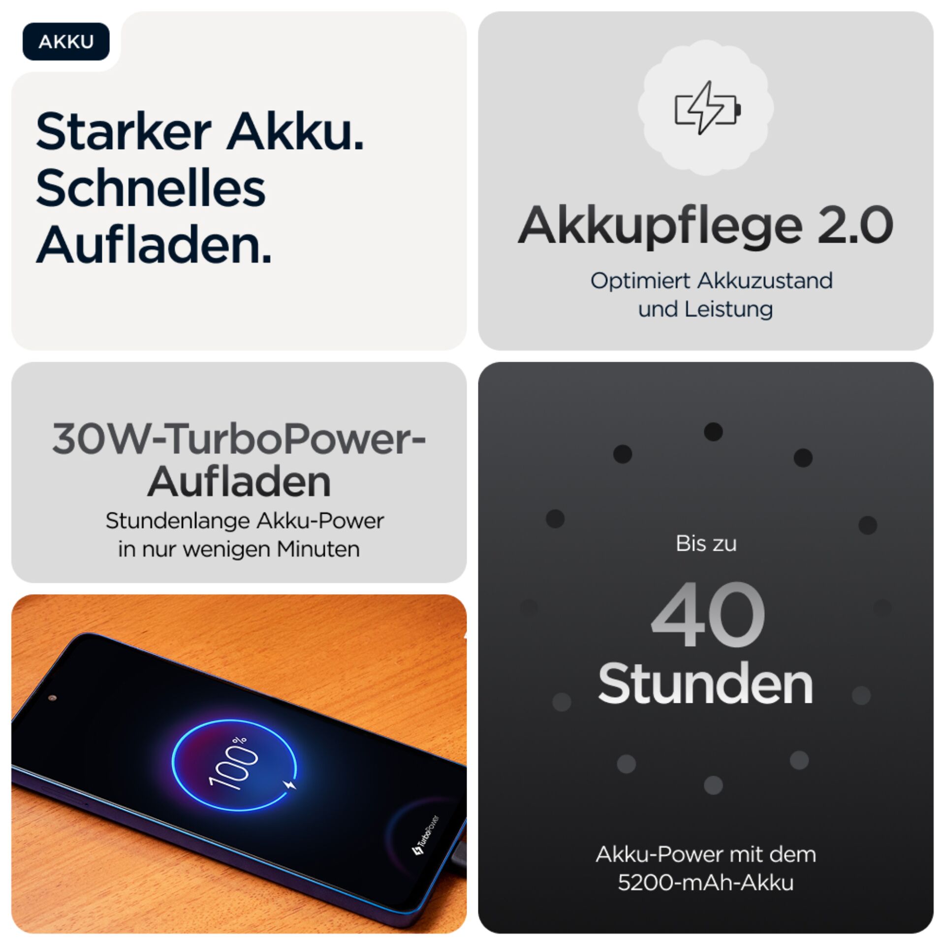 Elektronik, Handy, Telefon, Text, Elektronik, Handy, Telefon, Text