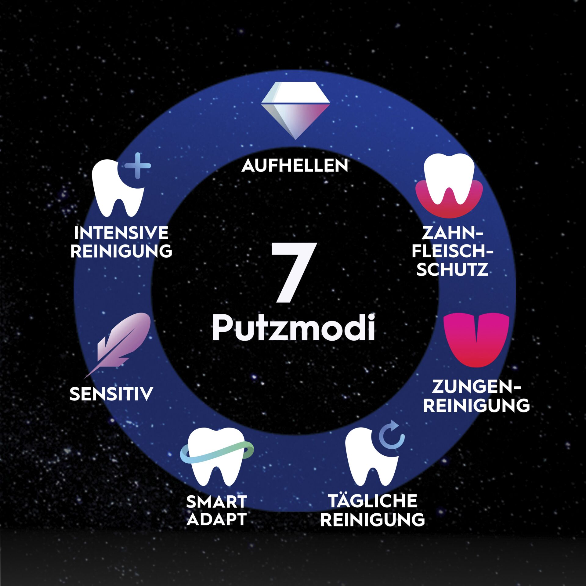Natur, Nacht, Draußen, Astronomie, Mond