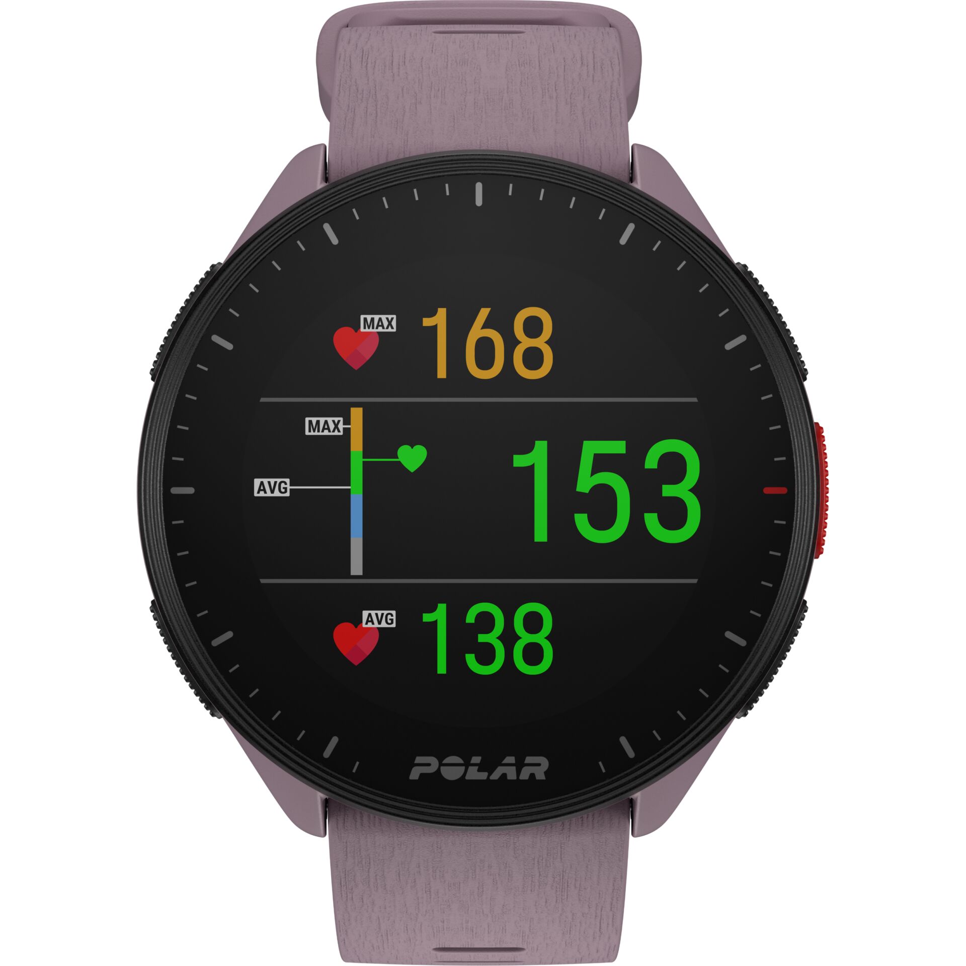 Armbanduhr, Computer-Ausrüstung, Elektronik, Überwachen, Bildschirm