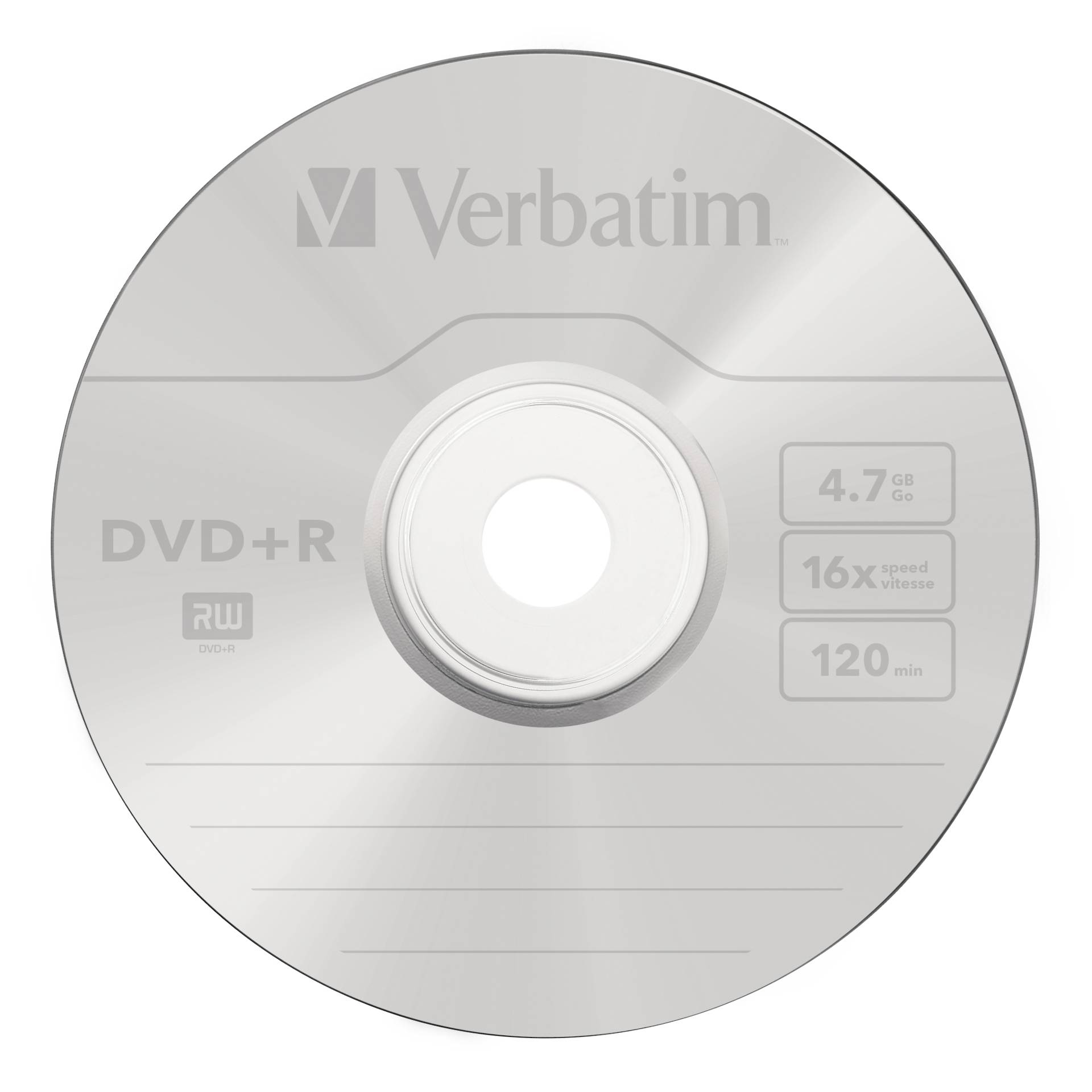 Disk, Dvd