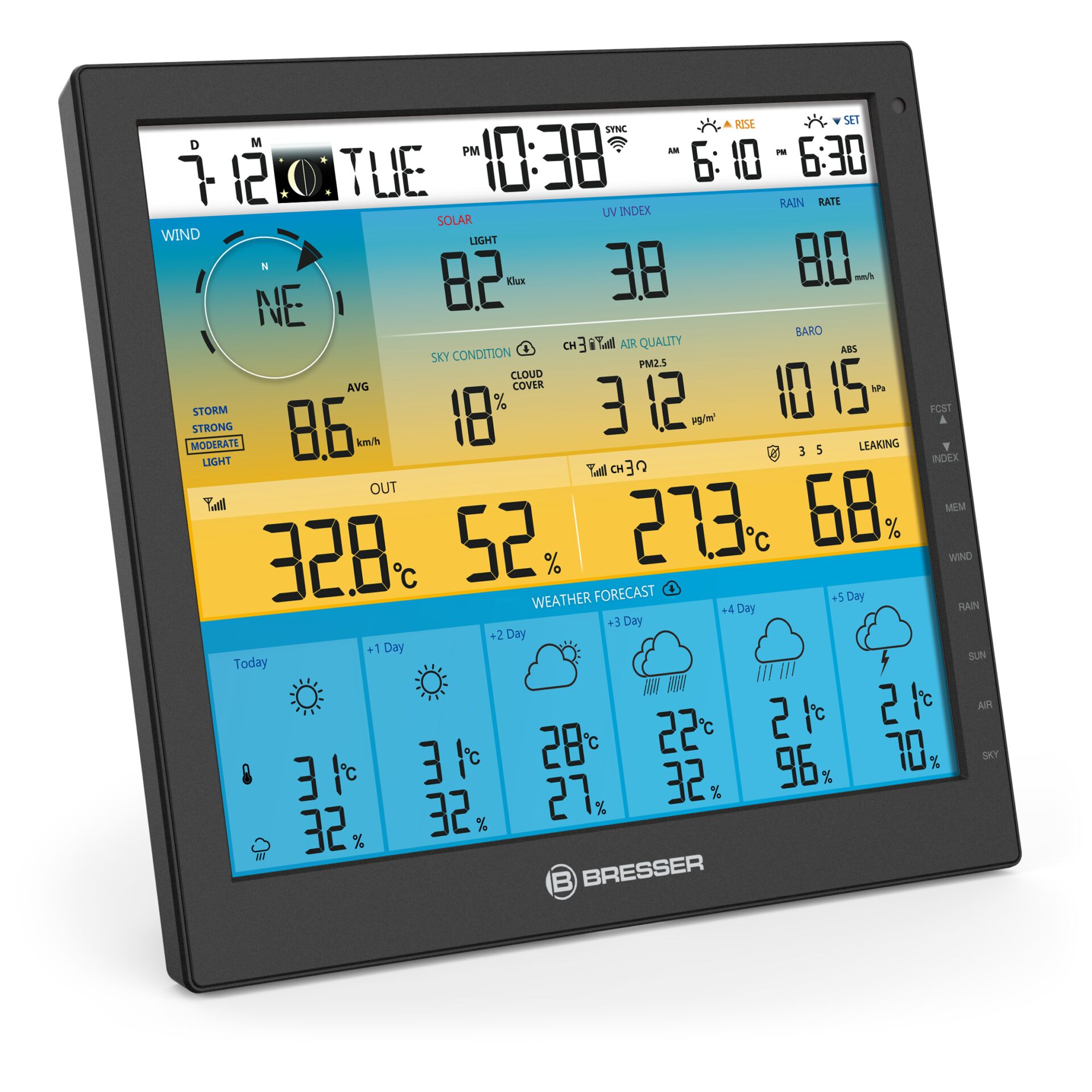 Computerausrüstung, Elektronik, Überwachen, Bildschirm, Anzeigetafel