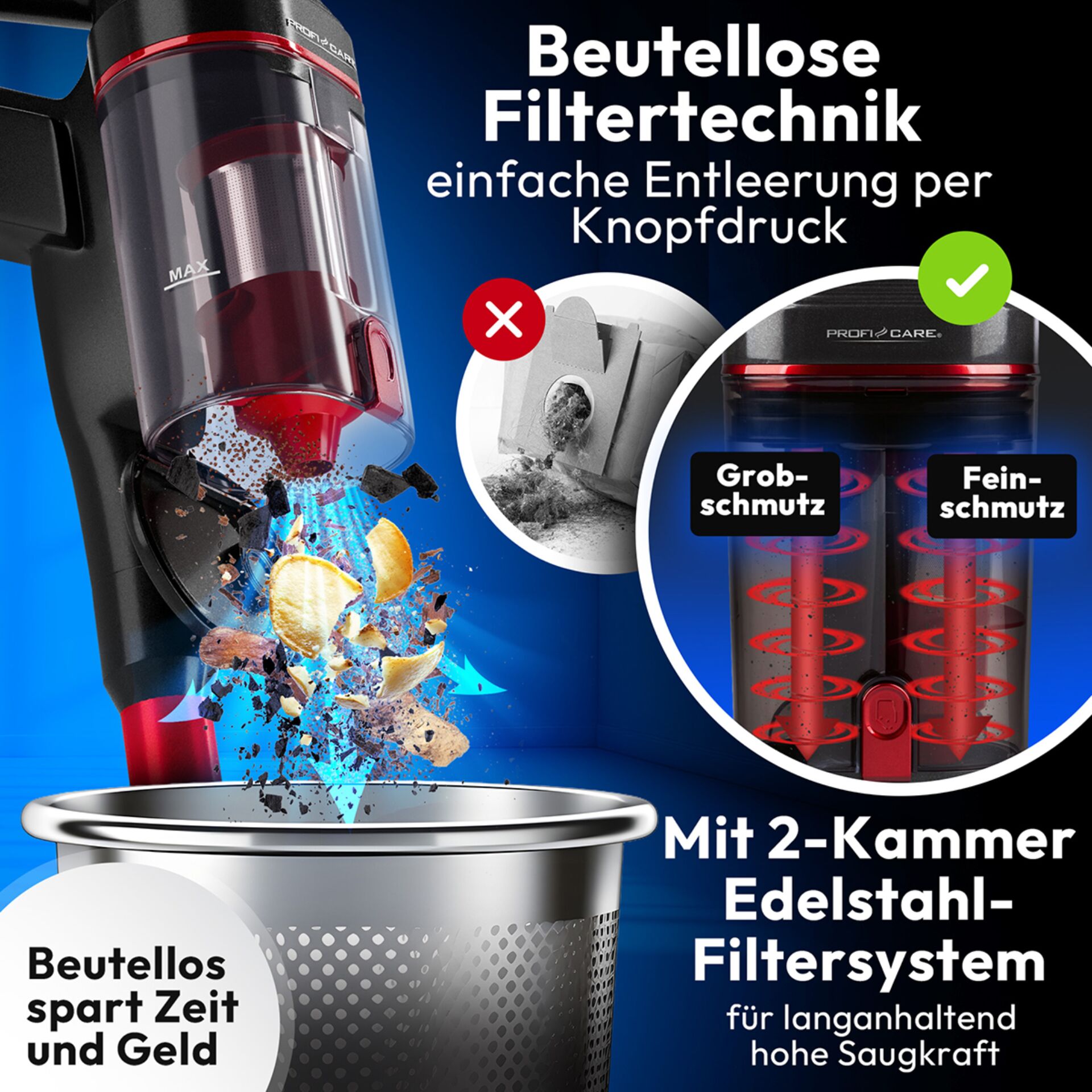 Werbung, Plakat, Pokal