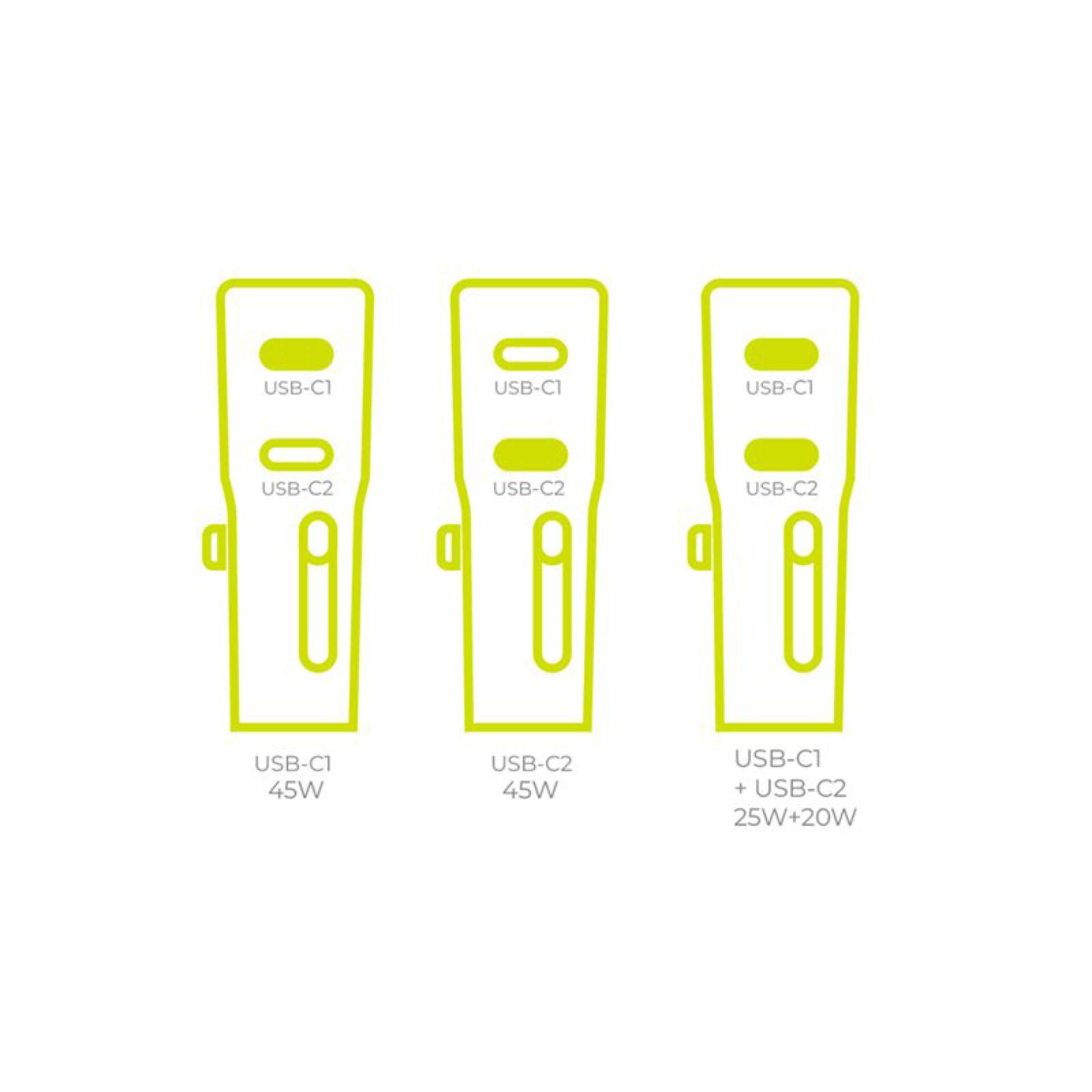 USB-C, USB-C2, 45W, Adapter, Ladestation