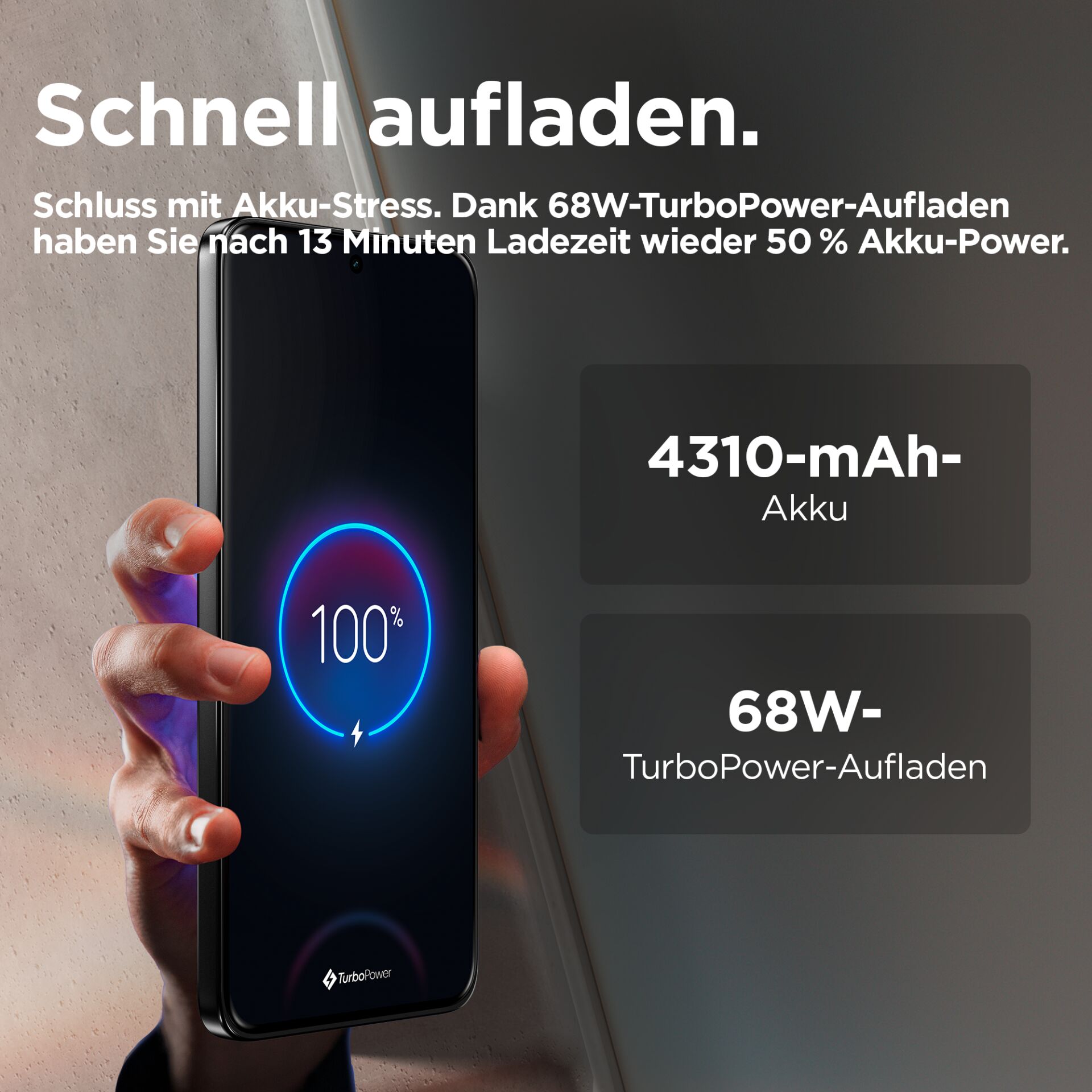 Elektronik, Handy, Telefon, Elektronik, Handy, Telefon