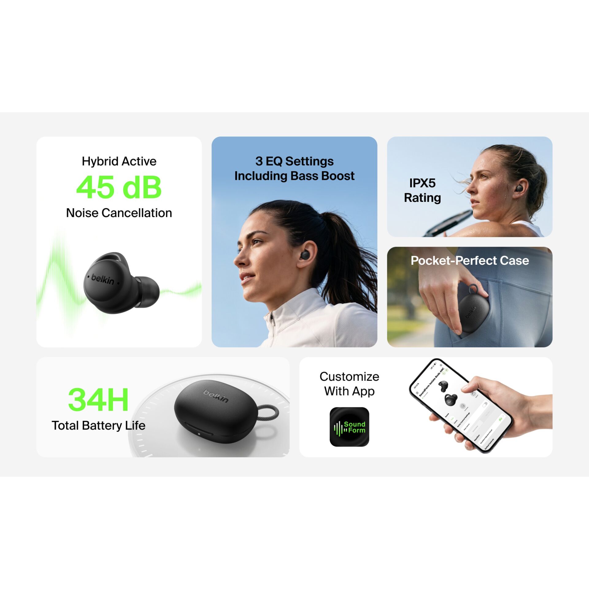 In-Ear, Wireless Earbuds, Charging Case, Bluetooth, IPX5