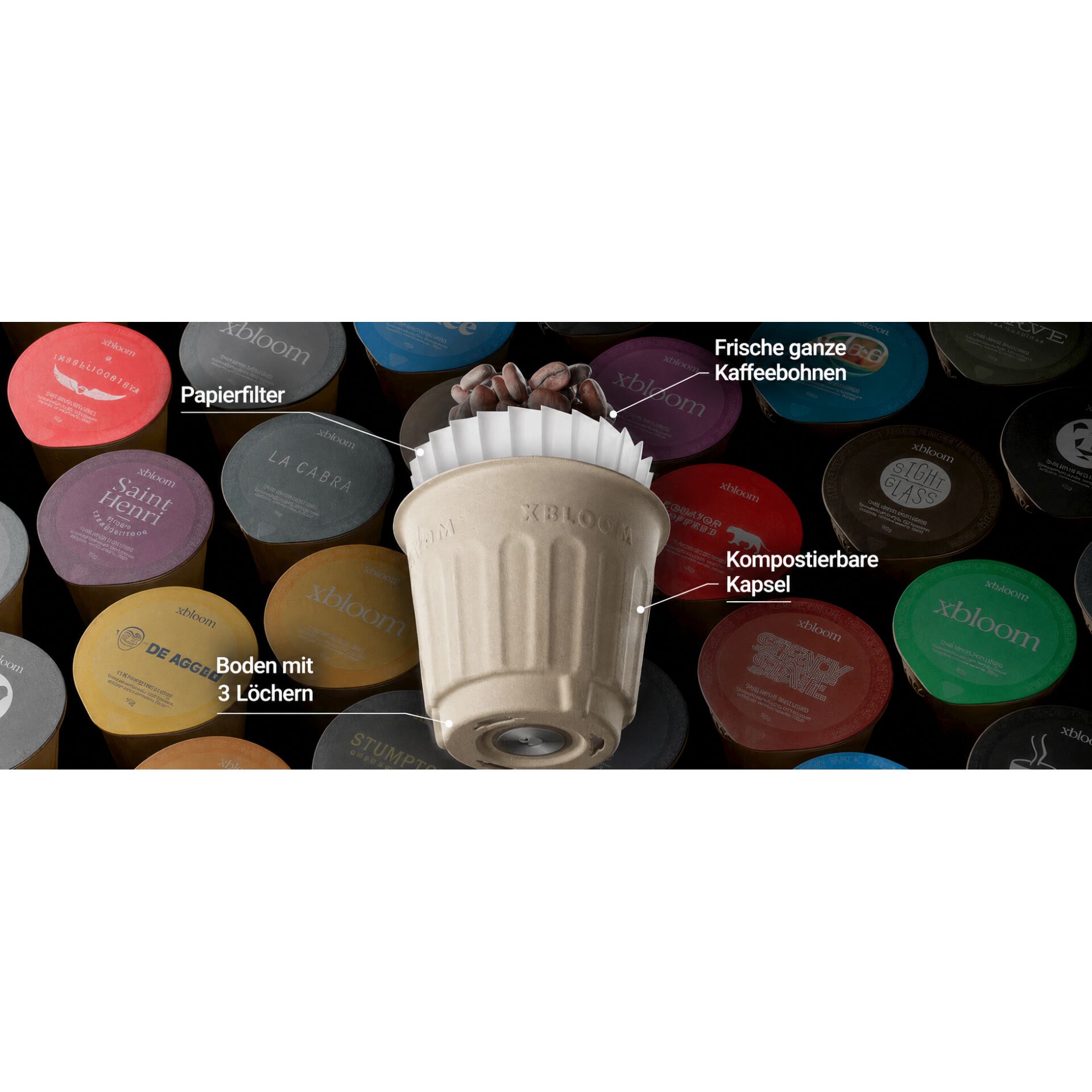 Kaffeekapsel, Kapselmaschine, Gourmetkaffee, Papierfilter, Kaffeebohnen