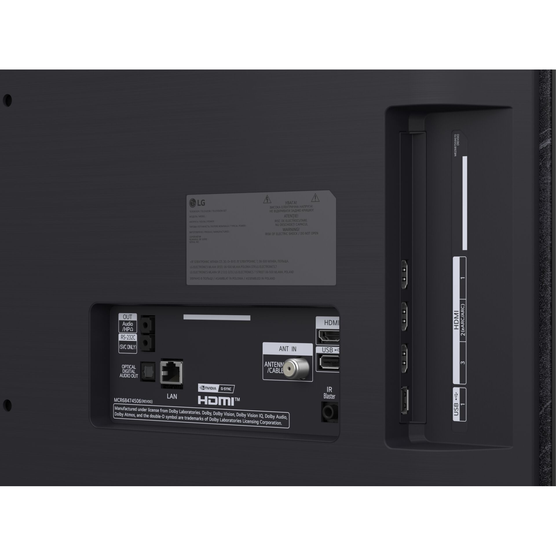 HDMI, LAN, USB, IR Blaster, Ant In