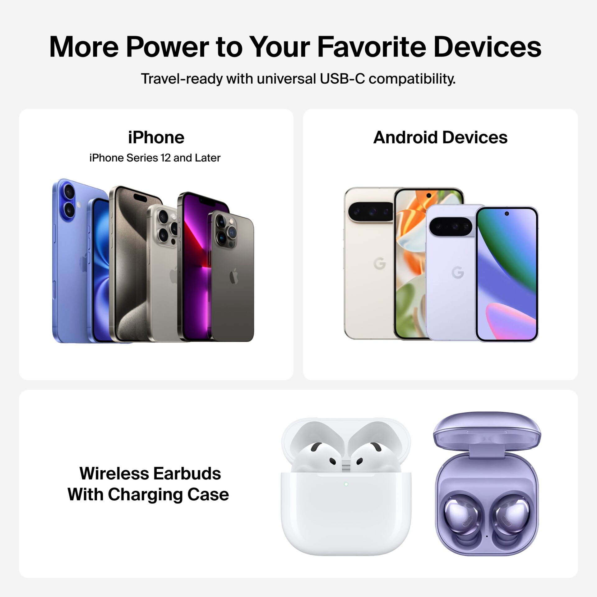 smartphones, iPhone, Android, Earbuds, Ladehülle