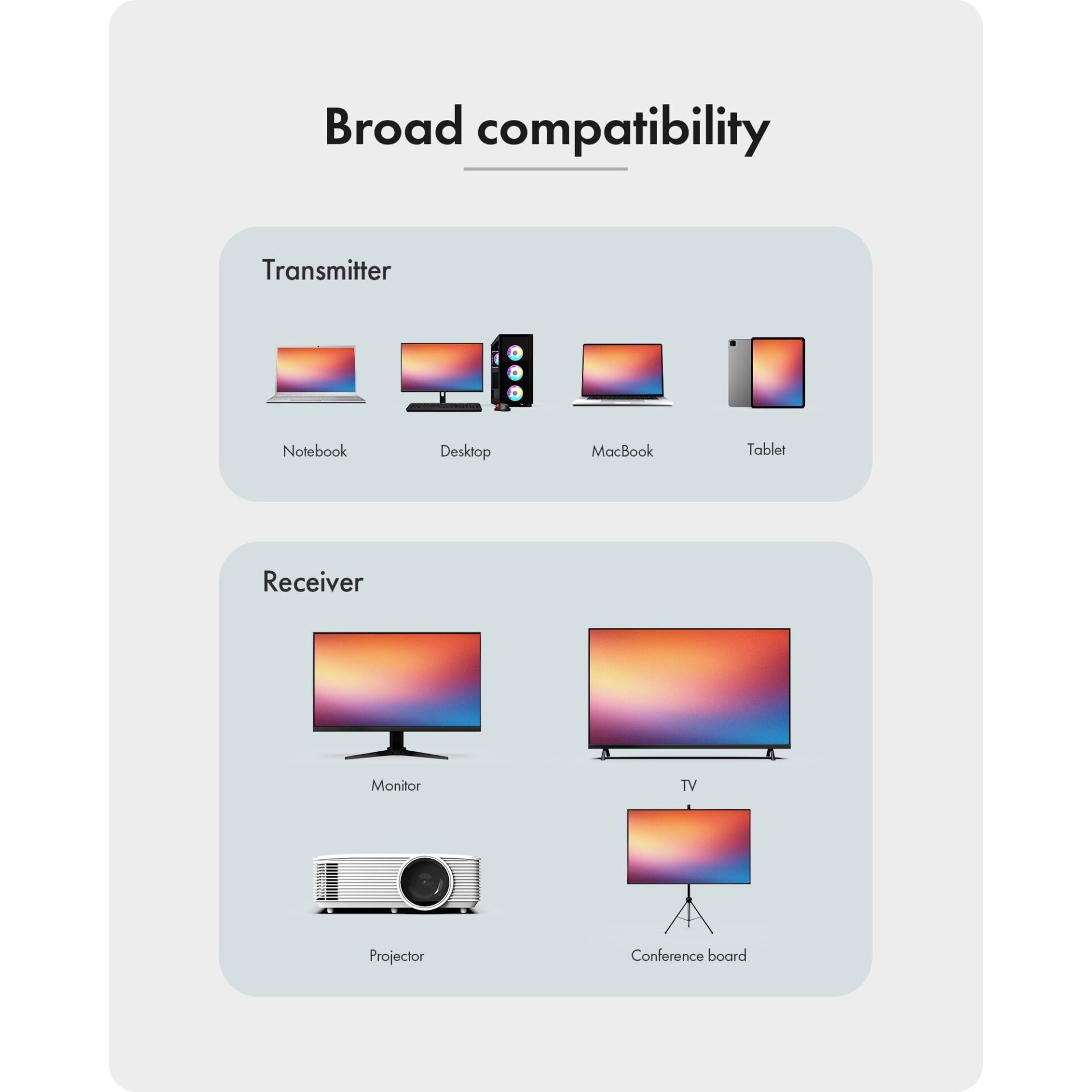 Transmitter, Receiver, Monitor, TV, Projector