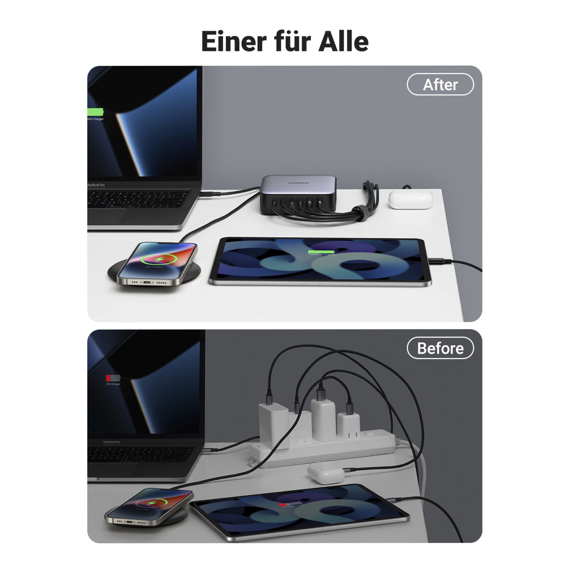 Computerausrüstung, Laptop, PC, Handy, Überwachen