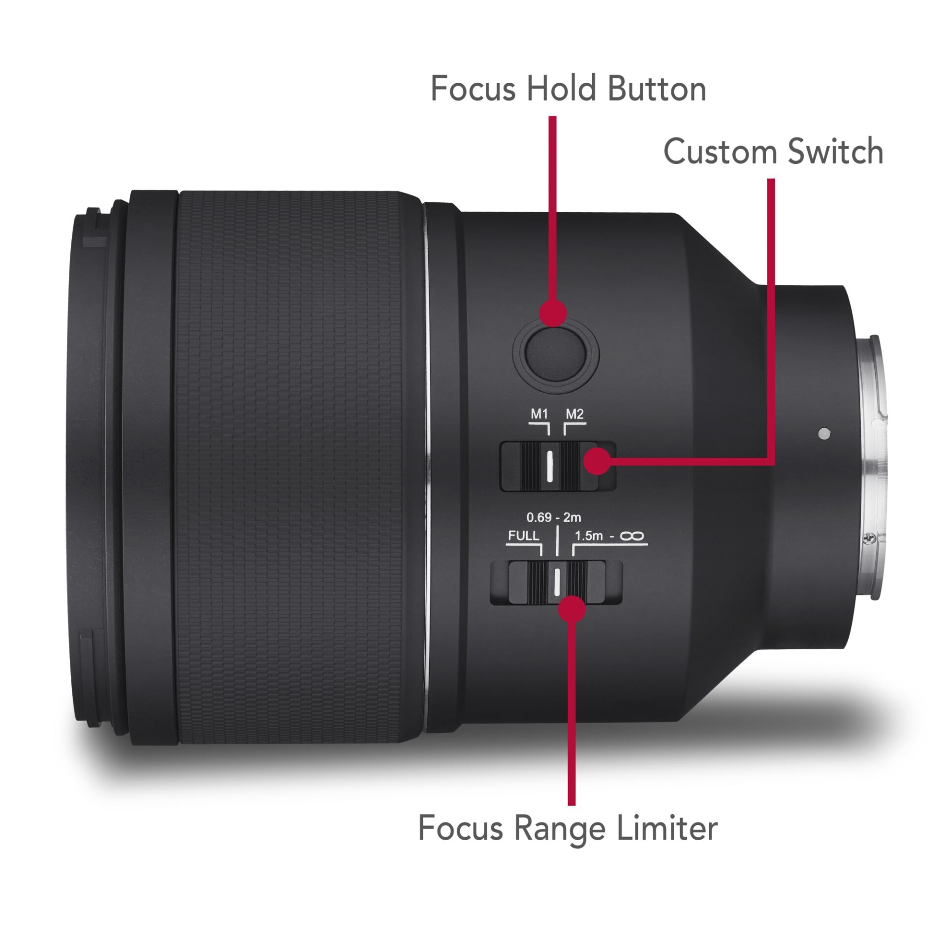 Elektronik, Fotografie, Kamera-Linse