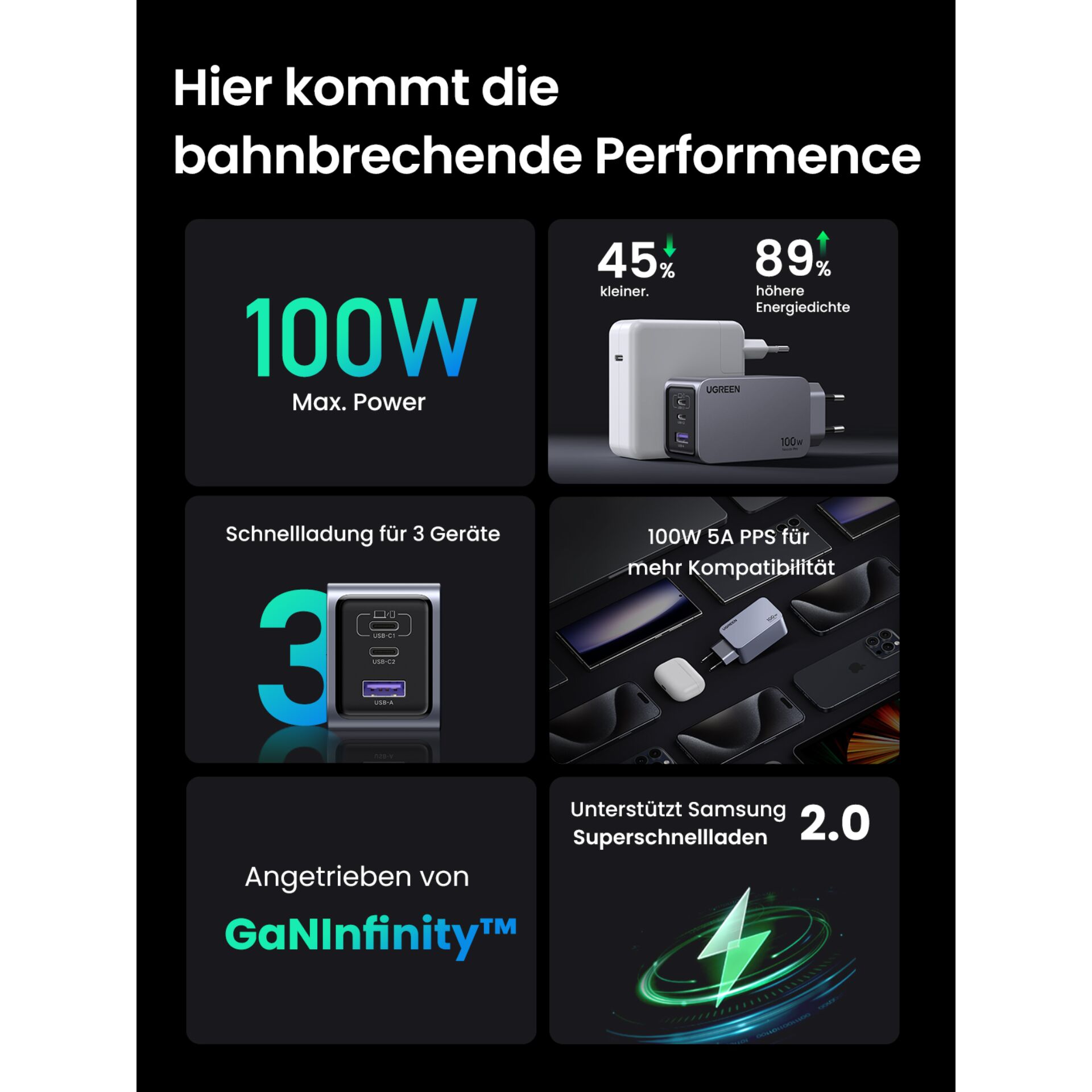 Computerausrüstung, Elektronik, Hardware, Adapter