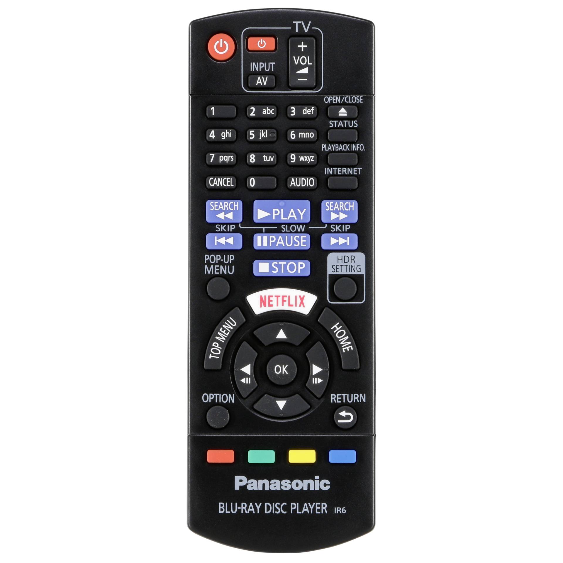 Elektronik, Fernsteuerung