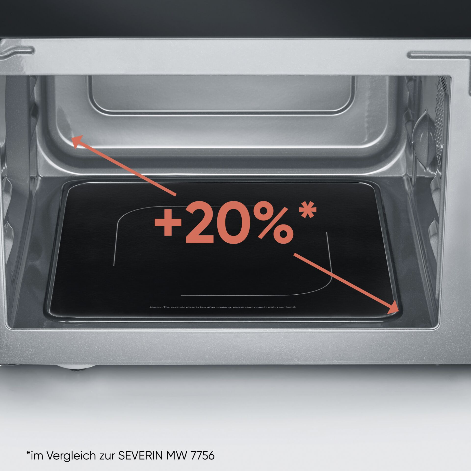 Gerät, Elektrisches Gerät, Mikrowelle, Ofen