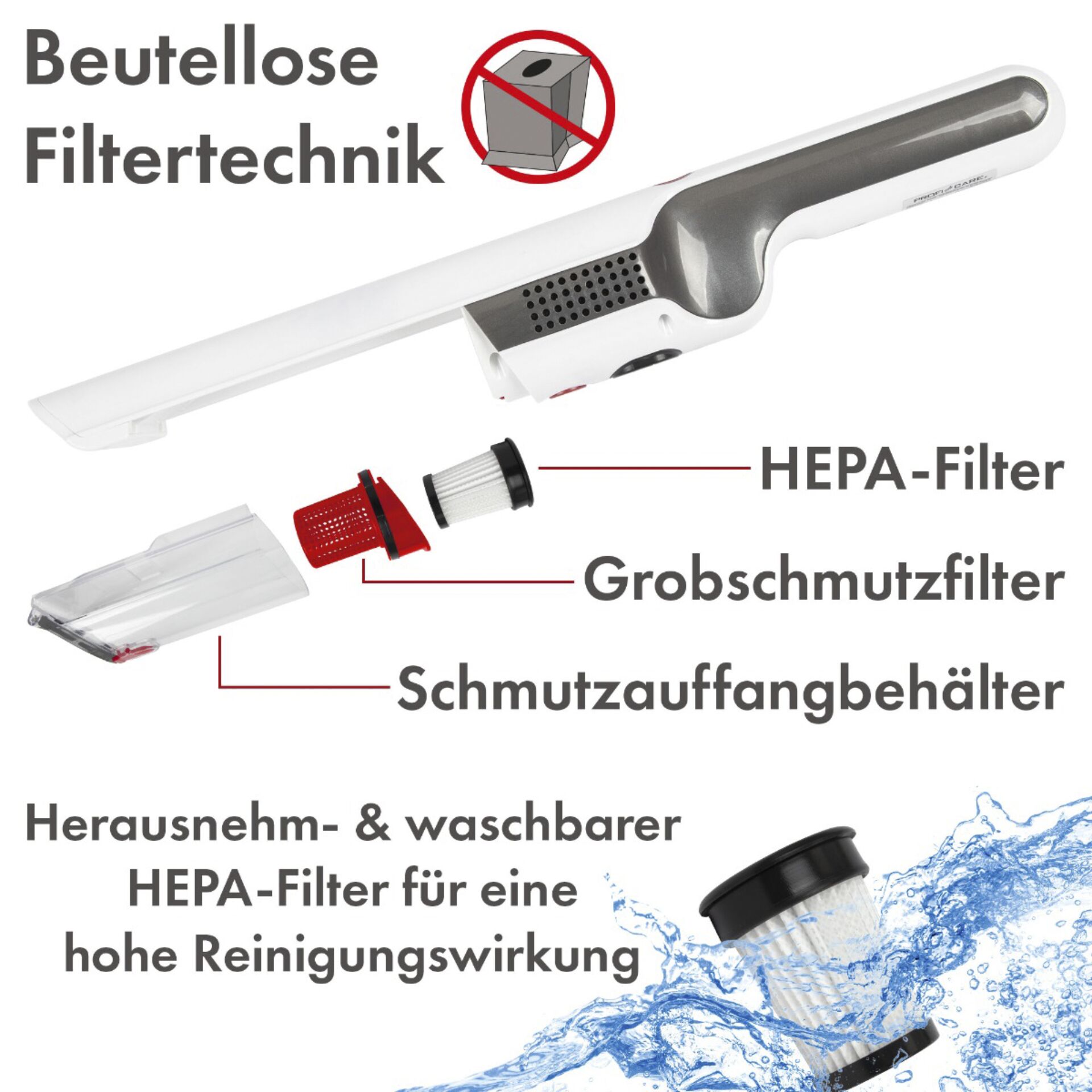 Sinken, Waschbeckenhahn