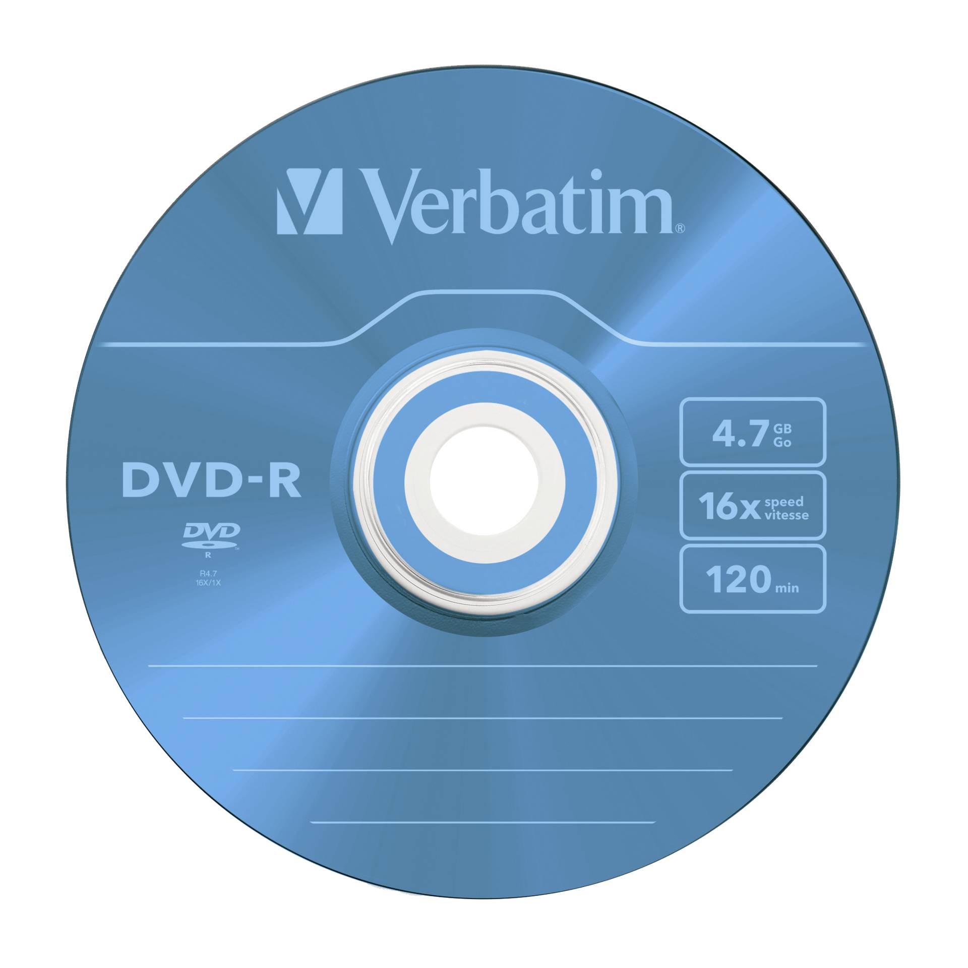 Disk, Dvd