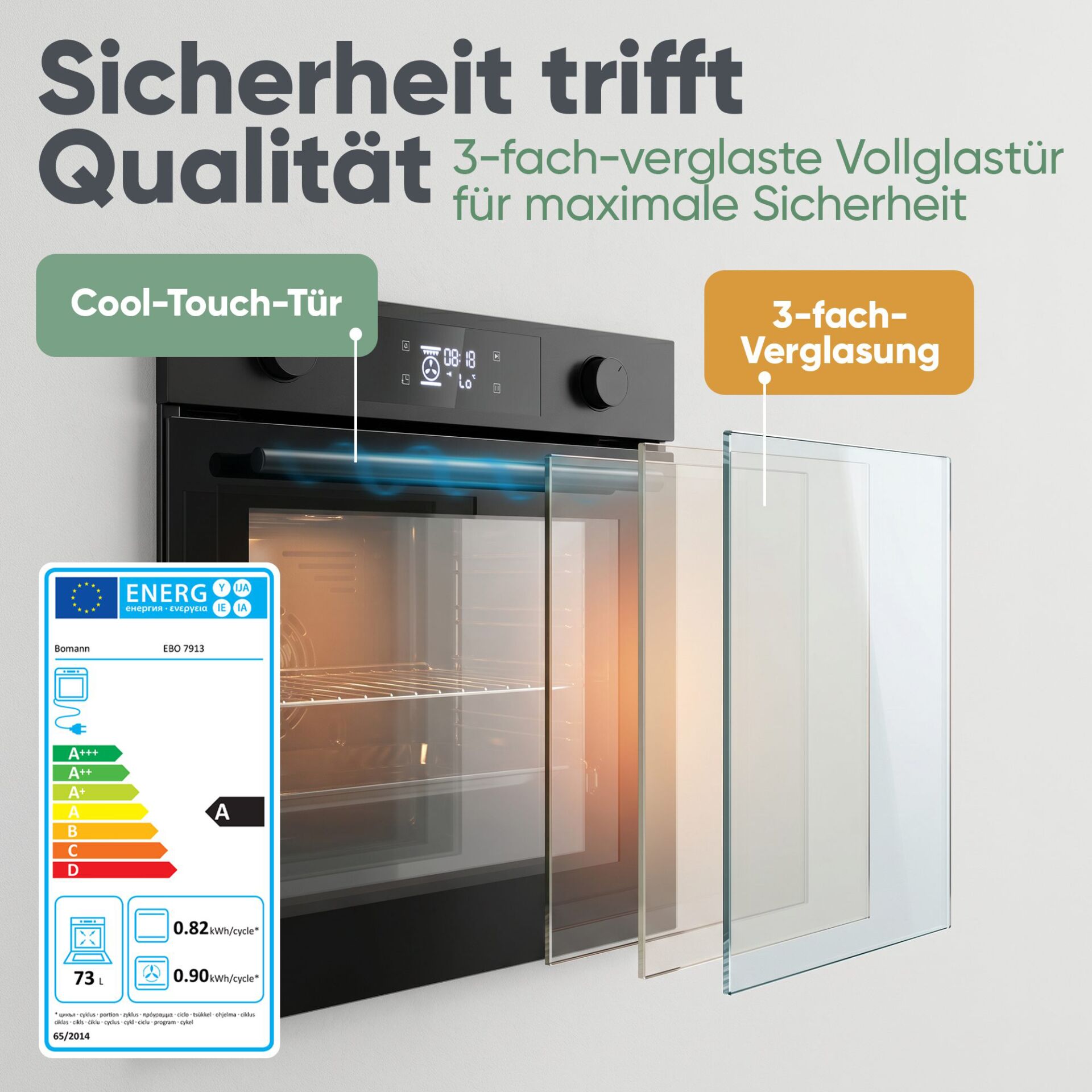 Kühlschrank, Ofentür, Glasdeckel, 3-fach-Verglasung, Energie-Effizienz A