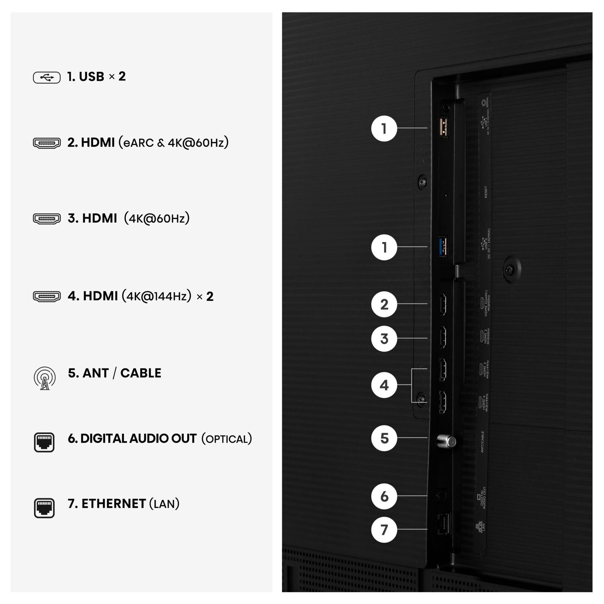 USB, HDMI, HDMI 4K, HDMI 4K@144Hz, ANT/CABLE