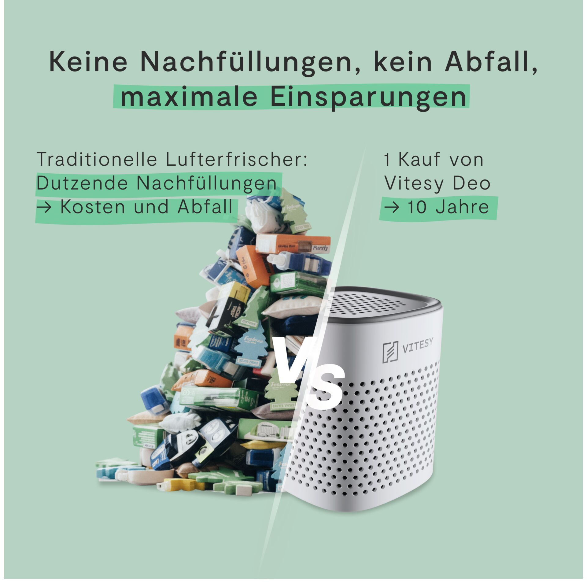Luftreiniger, Kompakt, Gadget, Frische Früchte, Smart Speaker, Müllsammelbehälter, Tonnen von Tabletten, Pillenkapsel, Medikamentenreste, Deo-Verpackung