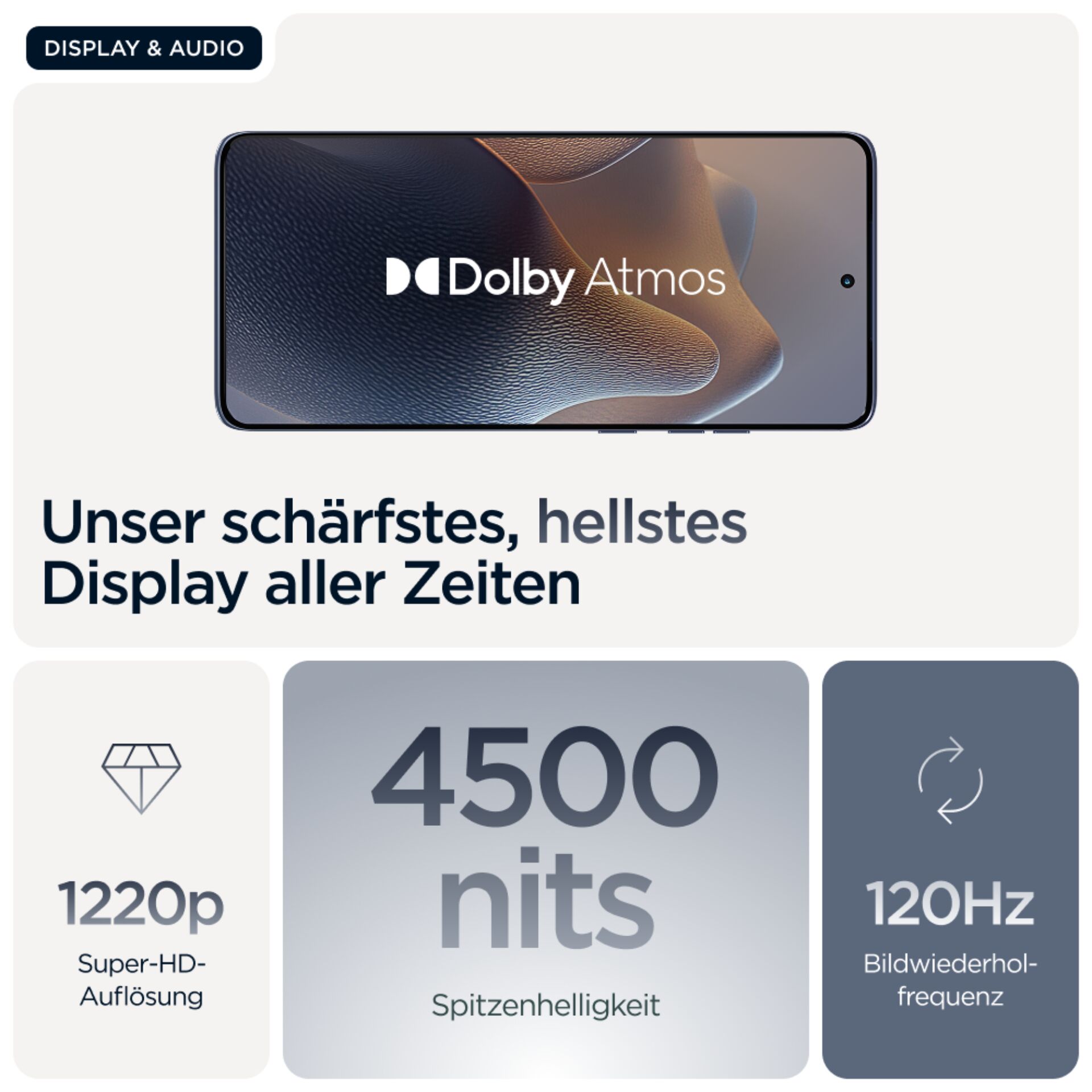 Text, Papier, Elektronik, Handy, Telefon, Text, Papier, Elektronik, Handy, Telefon