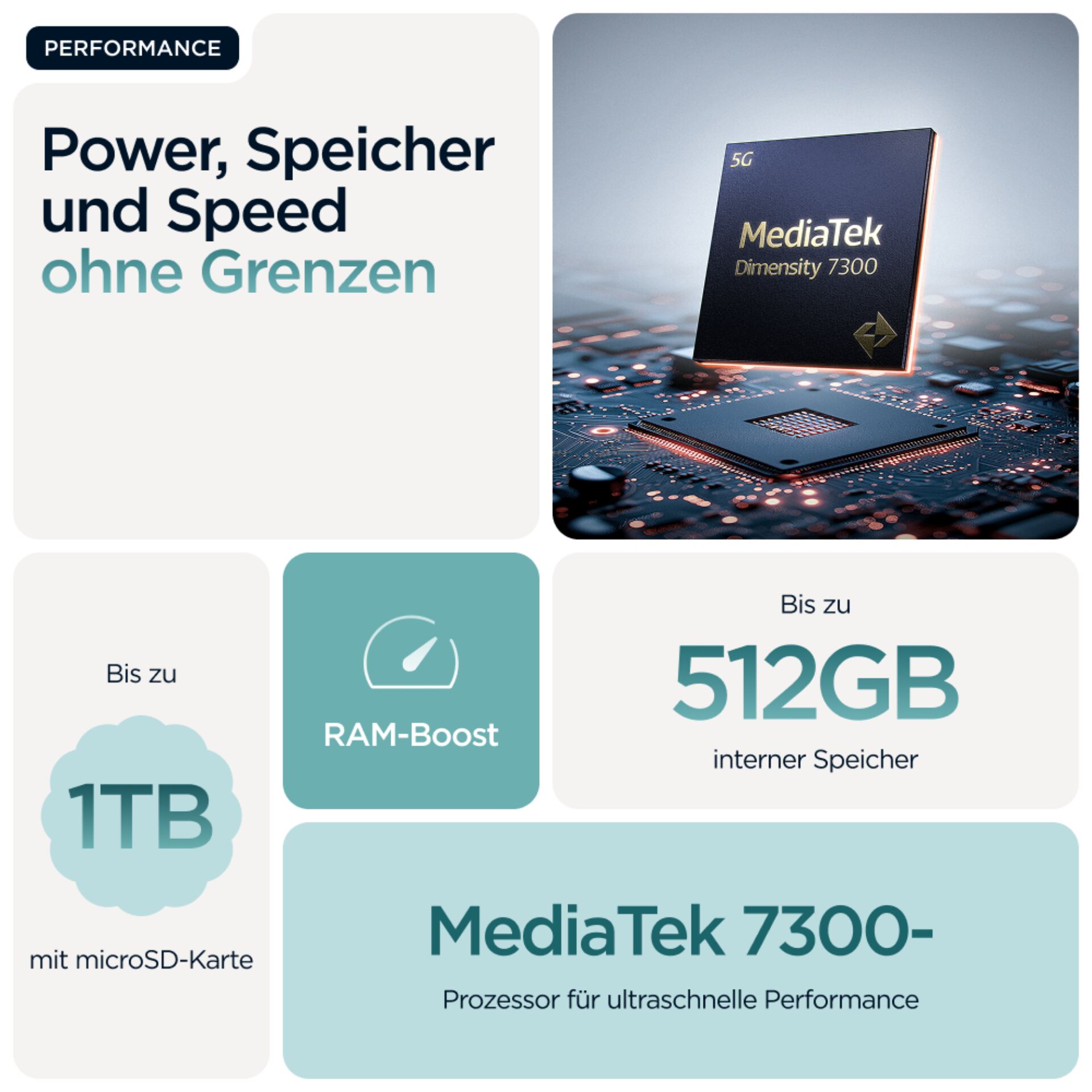 Elektronik, Hardware, Text, Visitenkarte, Computerausrüstung, Elektronik, Hardware, Text, Visitenkarte, Computerausrüstung